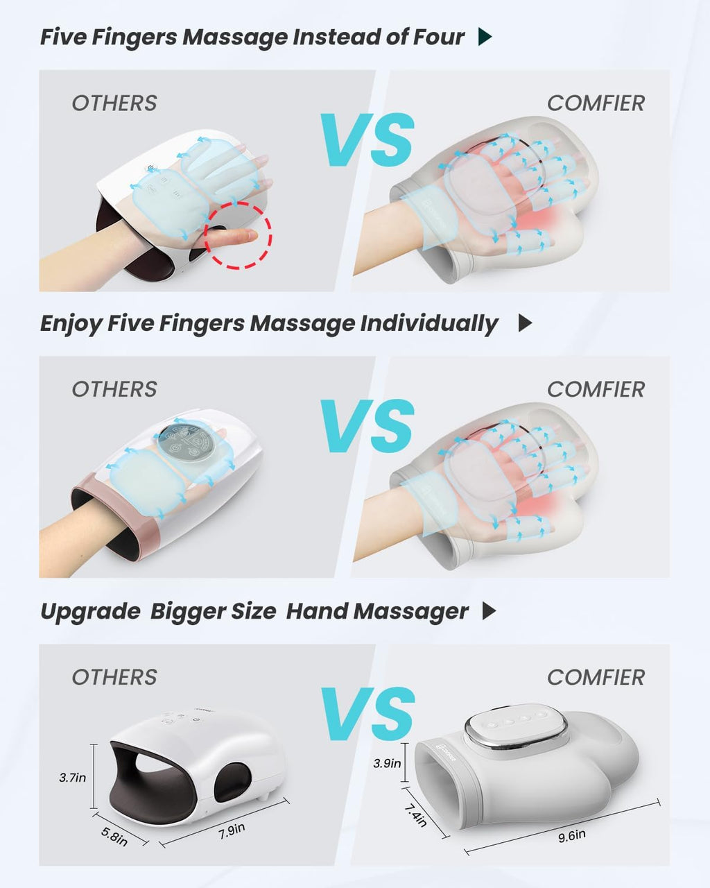 COMFIER Hand Massager with Heat and Compression for Arthritis Carpal Tunnel | Large Hand Chamber Fits Left or Right Hand, with 5 Compression Levels, 3 Modes, and 3 Heat Levels, Gift for Women Men