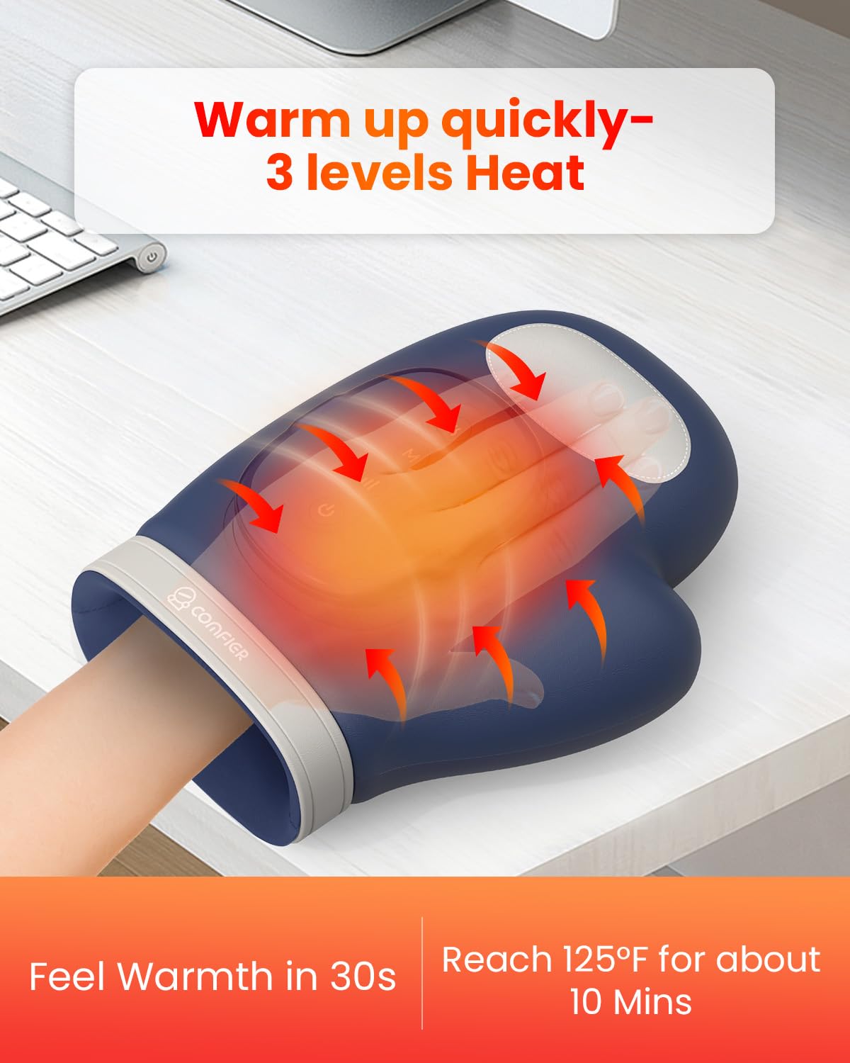 COMFIER Hand Massager with Heat and Compression for Arthritis Carpal Tunnel | Large Hand Chamber Fits Left or Right Hand, with 5 Compression Levels, 3 Modes, and 3 Heat Levels, Gift for Women Men