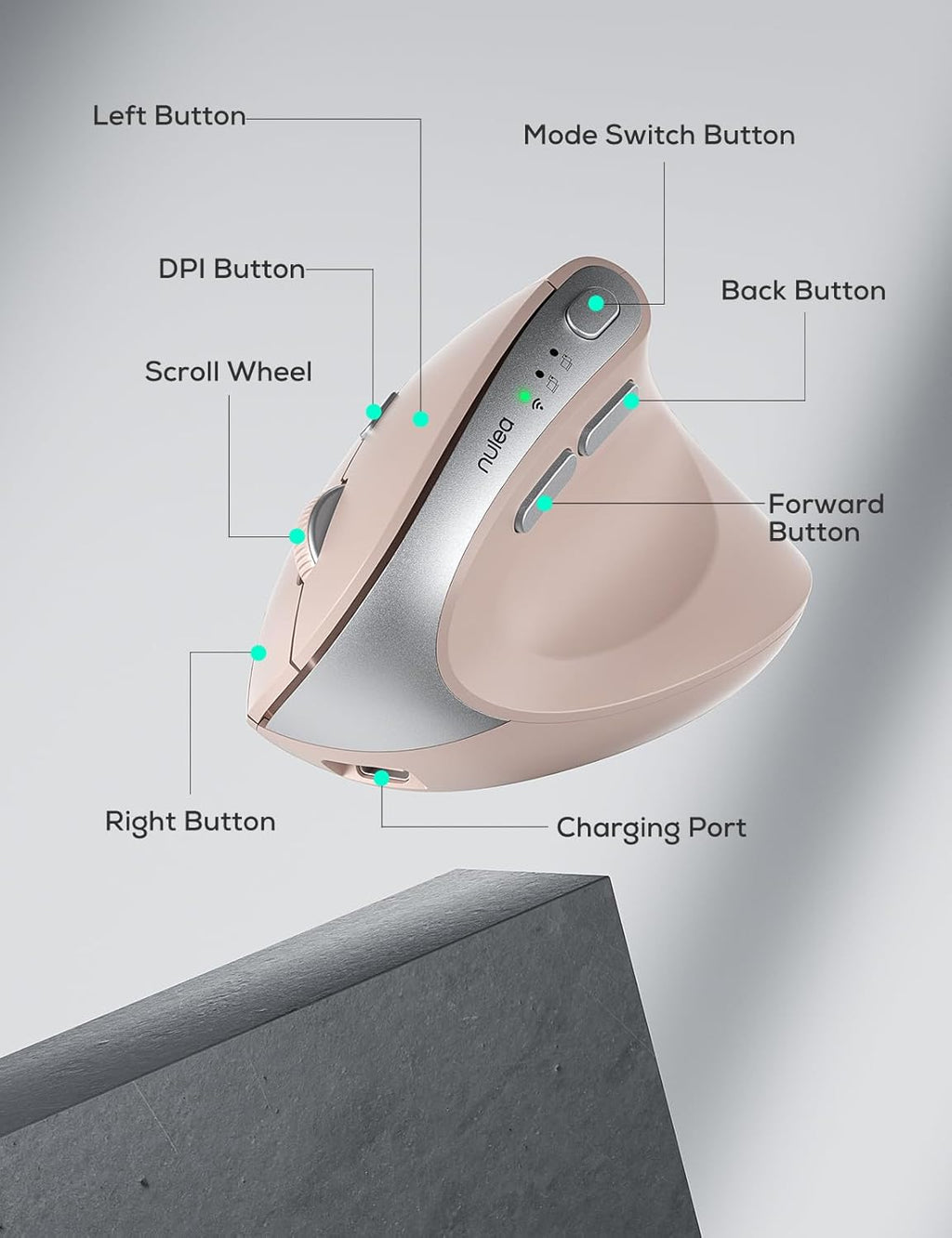 Nulea MD280 Ergonomic Vertical Wireless Mouse - Bluetooth & 2.4G Dual Mode, 4 Adjustable DPI 800/1200/1600/2400, Rechargeable, Silent Clicks, No Lag, 6 Buttons - Perfect for Laptop, Desktop Pink