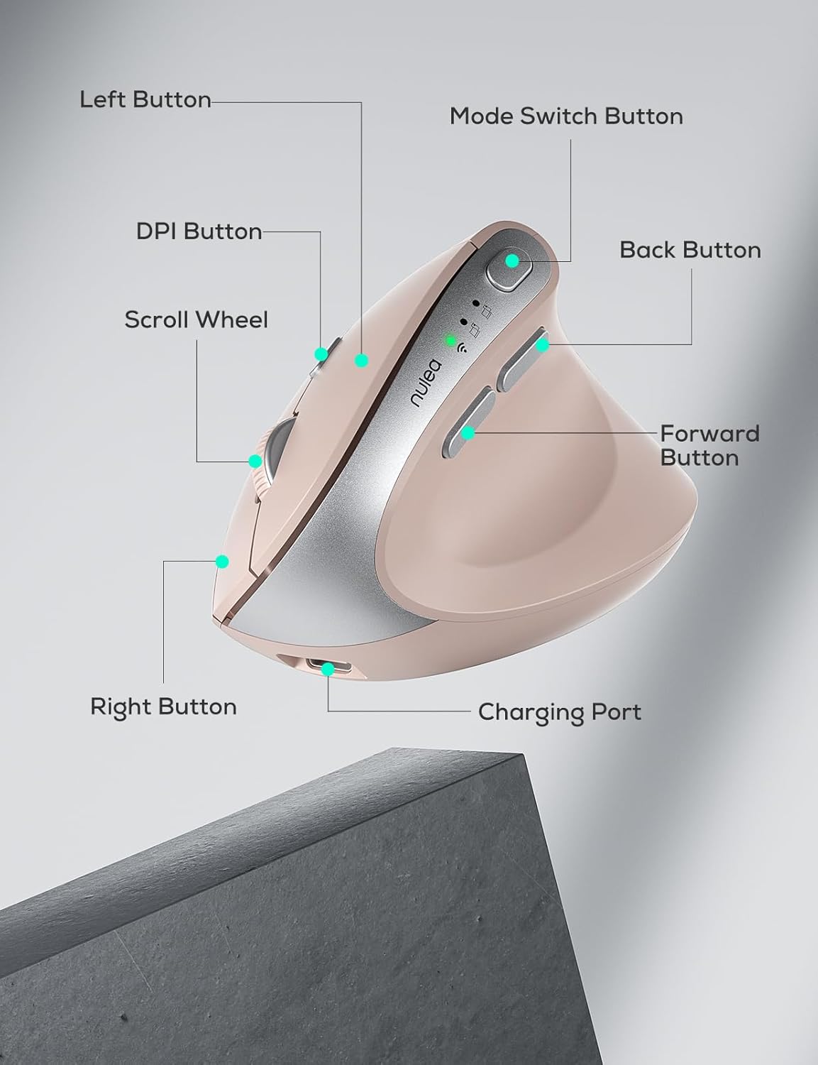 Nulea MD280 Ergonomic Vertical Wireless Mouse - Bluetooth & 2.4G Dual Mode, 4 Adjustable DPI 800/1200/1600/2400, Rechargeable, Silent Clicks, No Lag, 6 Buttons - Perfect for Laptop, Desktop Pink