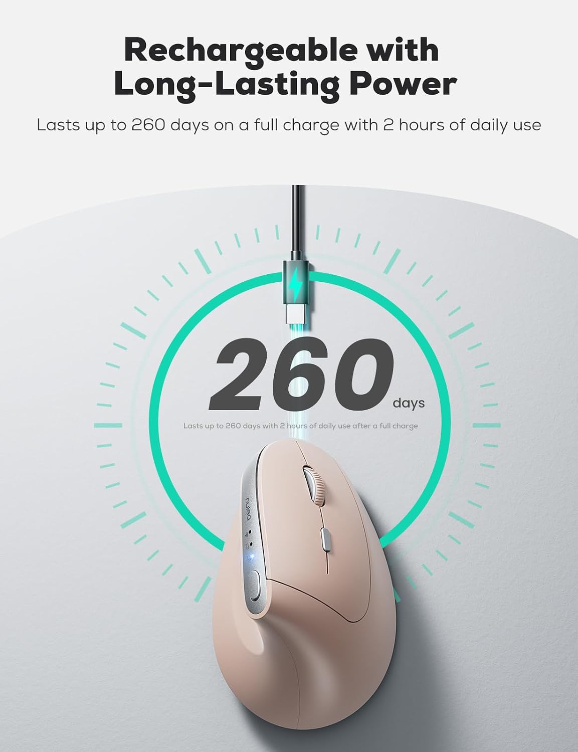 Nulea MD280 Ergonomic Vertical Wireless Mouse - Bluetooth & 2.4G Dual Mode, 4 Adjustable DPI 800/1200/1600/2400, Rechargeable, Silent Clicks, No Lag, 6 Buttons - Perfect for Laptop, Desktop Pink