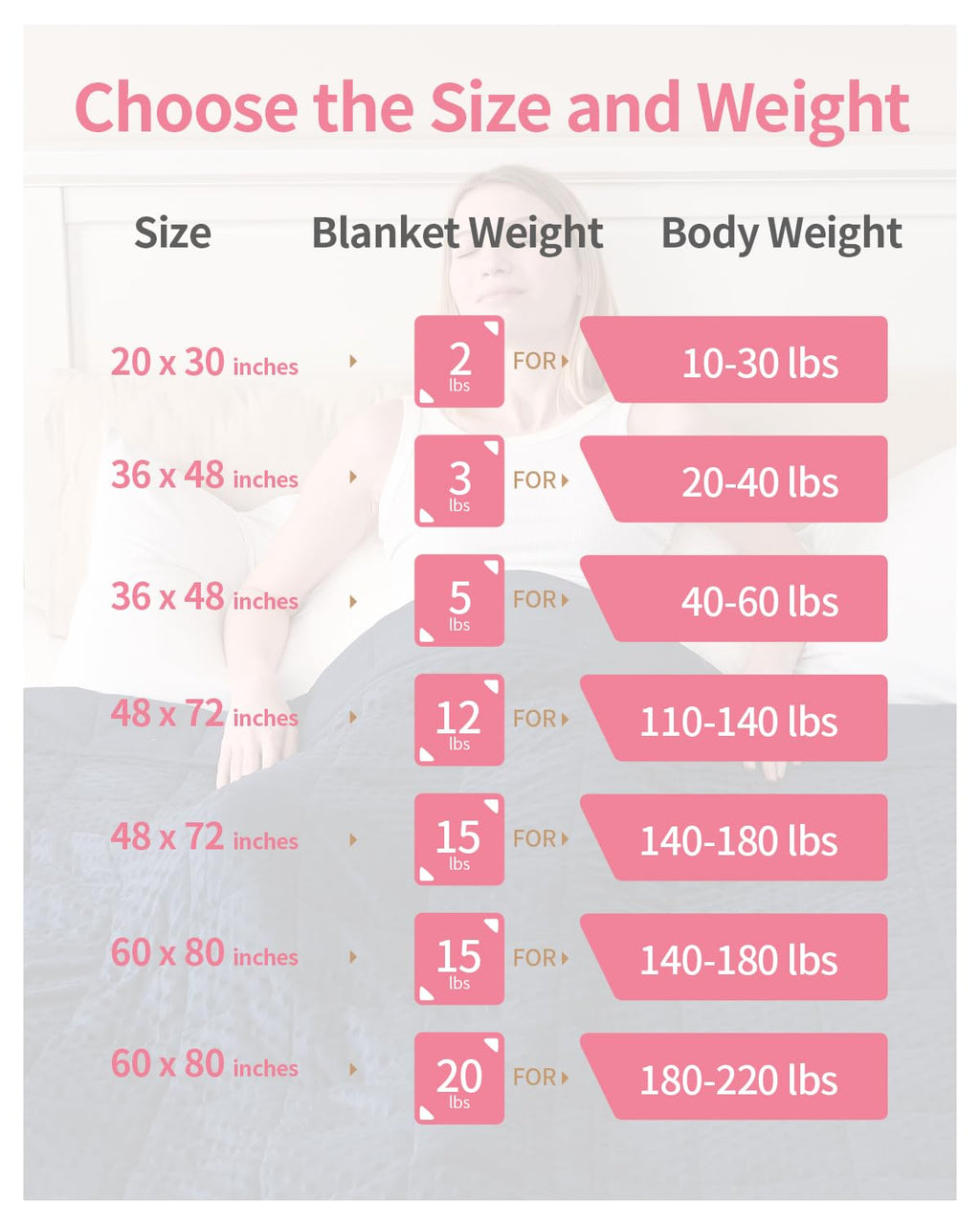 Mr. Sandman Weighted Blanket for Adults Queen Size 15 lbs, Soft Cooling Heavy Minky Blanket for Sleep, Washable Throw Blanket with Glass Beads, 60 x 80 Inches, Grey