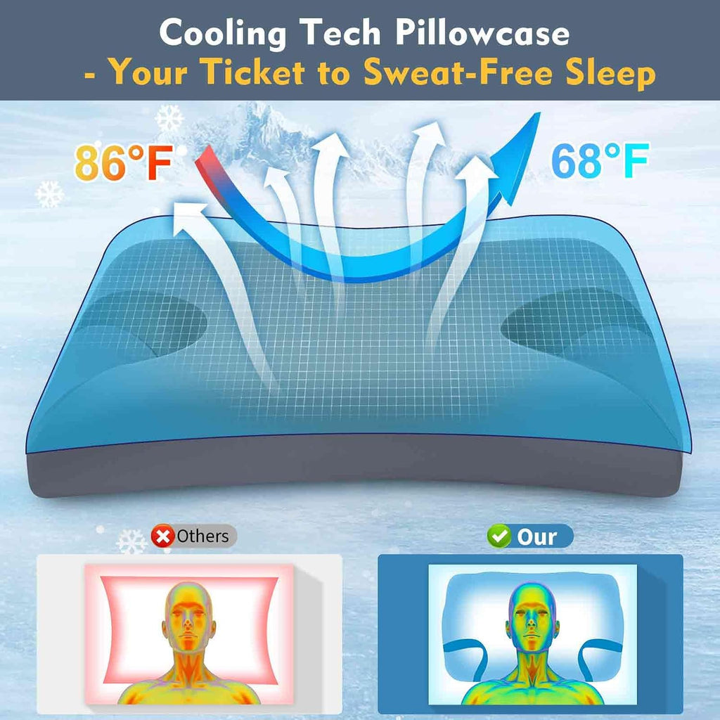 IKSTAR Adjustable CPAP Pillow for Side & Back Sleepers – Reduce Mask Air Leaks & Pressure, Cervical Memory Foam Neck Support with 2cm Removable Insert, Cooling Washable Cover – Fits Full Face Masks