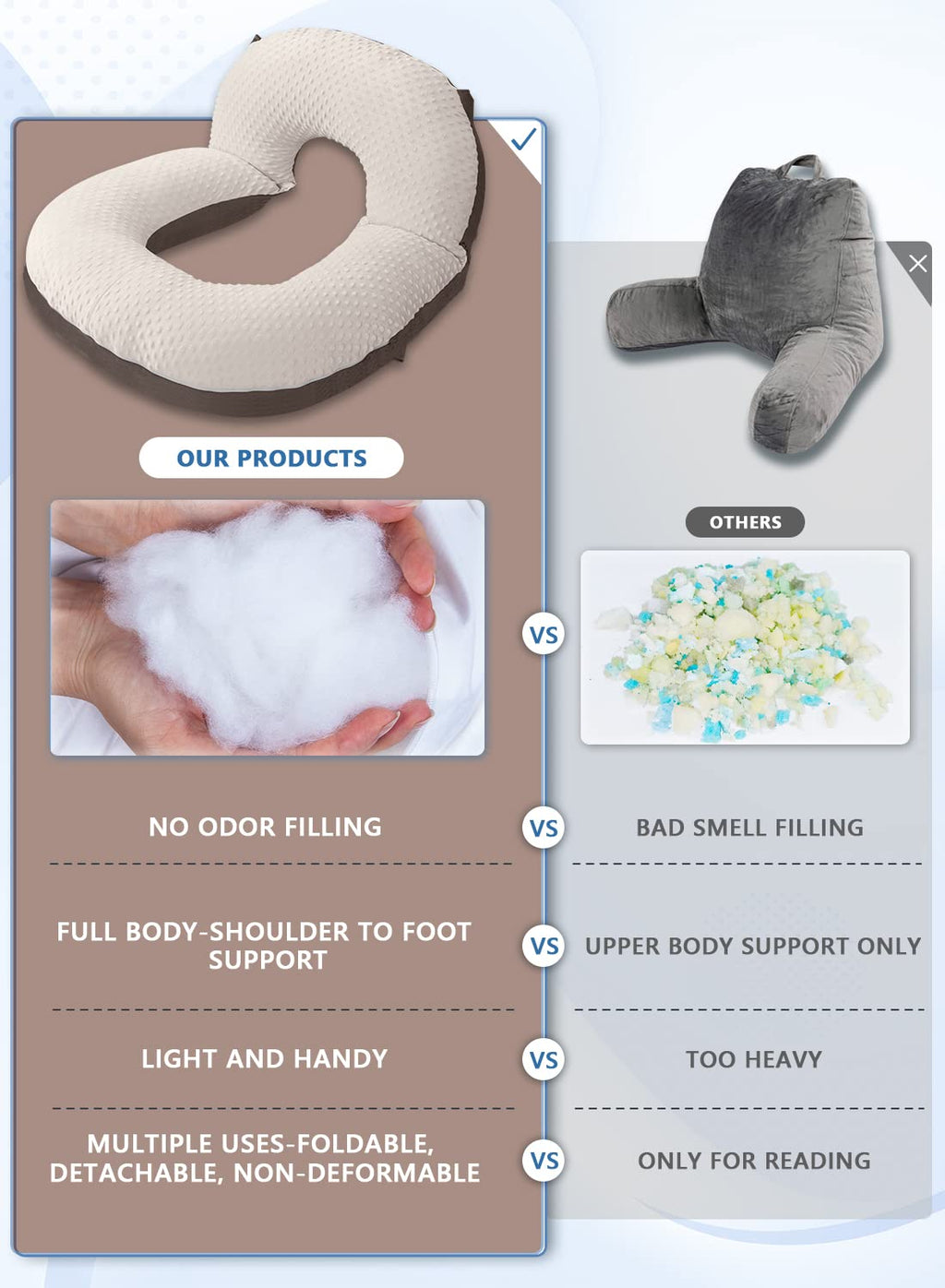 INSEN Reading Pillow, Back Pillow for Sitting in Bed for Reading, Nurse & Relax, Reading Pillow for Adults, Moms & Kids, Sit Up Pillow for Bed (Grey, 45in)