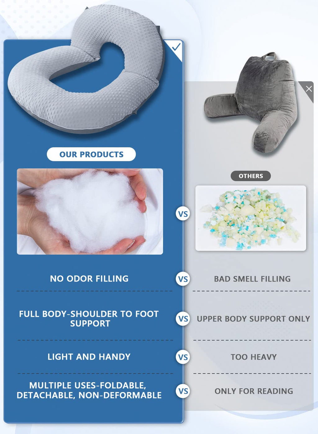 INSEN Reading Pillow, Back Pillow for Sitting in Bed for Reading, Nurse & Relax, Reading Pillow for Adults, Moms & Kids, Sit Up Pillow for Bed (Grey, 45in)