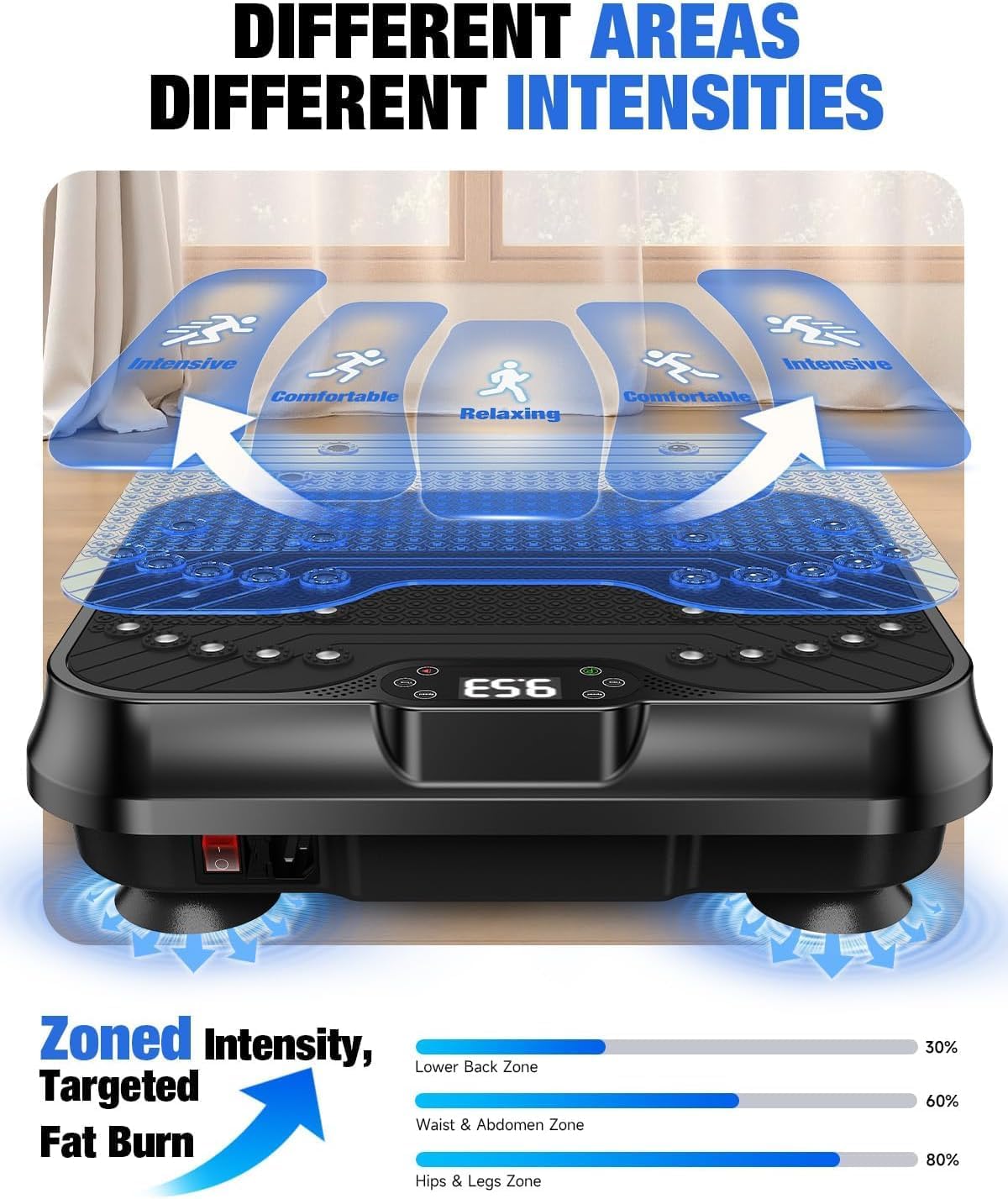 Bigzzia Vibration Plate Exercise Machine for Lymphatic Drainage Weight Loss | 2 Resistance Bands,450 lbs Capacity,250 Intensity Levels,9 Programs,100-Speed Platform,Remote,Non-Slip Surface
