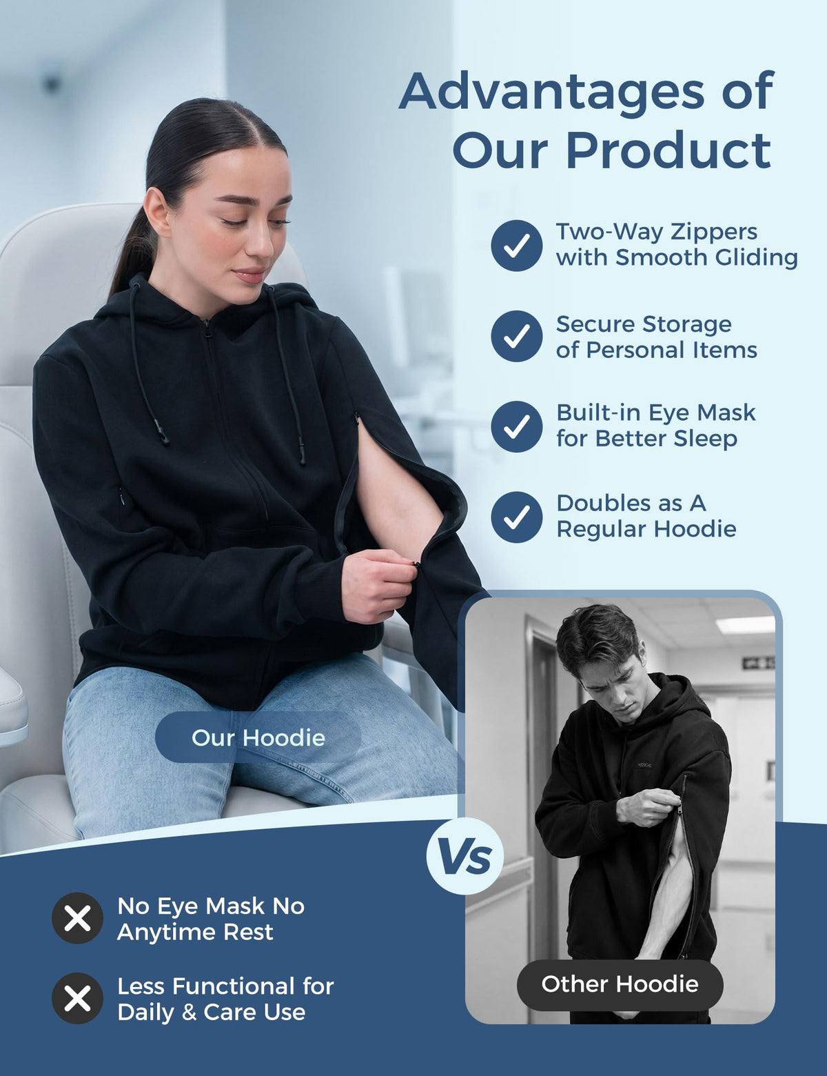 Dialysis Hoodie with Built-In Eye Mask Two Way Arm Zippers for Port Access Dialysis Sweatshirts