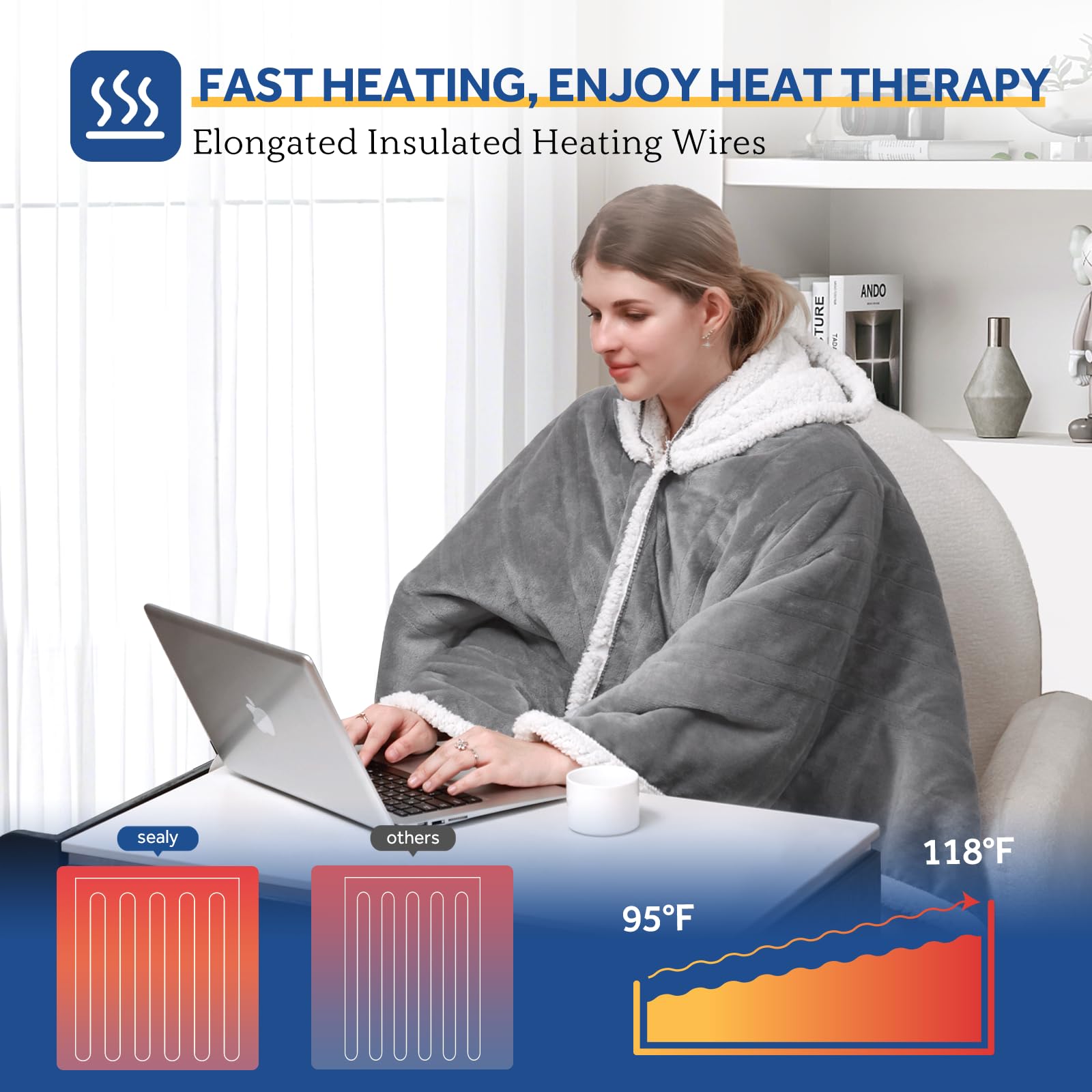 Sealy Heated Throw Wearable Shawl Wrap with Pockets, Reversible Flannel to Sherpa Electric Blanket Hoodie Poncho with 6 Heating Levels & 2-10 Hours Time Settings, 50 X 60 Inch, Pink