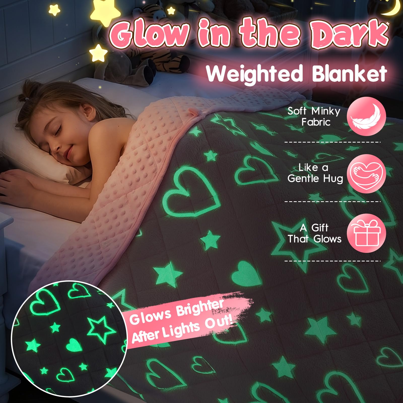 yescool Weighted Blanket Kids 5 Pounds, Minky Kids Blanket Gifts for Boys Girls, Small Weighted Throw Blankets Washable Heavy Blankets, Winter Weighted Comforter for 5 6 7 8 9 Year Old, 36 * 48in