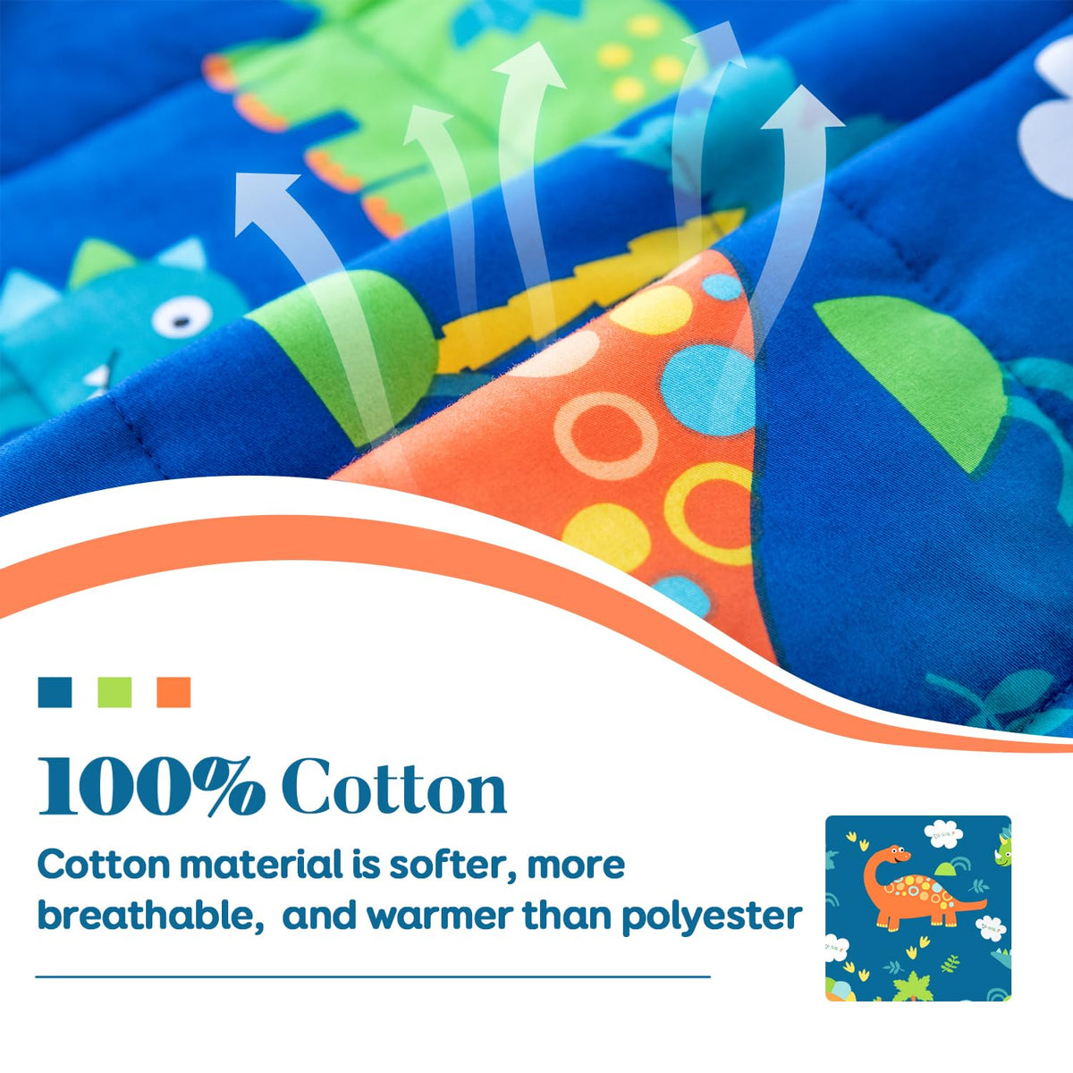 Sivio Weighted Blanket - All-Natural 100% Cotton Weighted Blanket 5 lbs 36 x 48 inches, Washable Breathable Heavy Blanket for Calm Sleeping for Home and School Nap, Blue Dinosaur