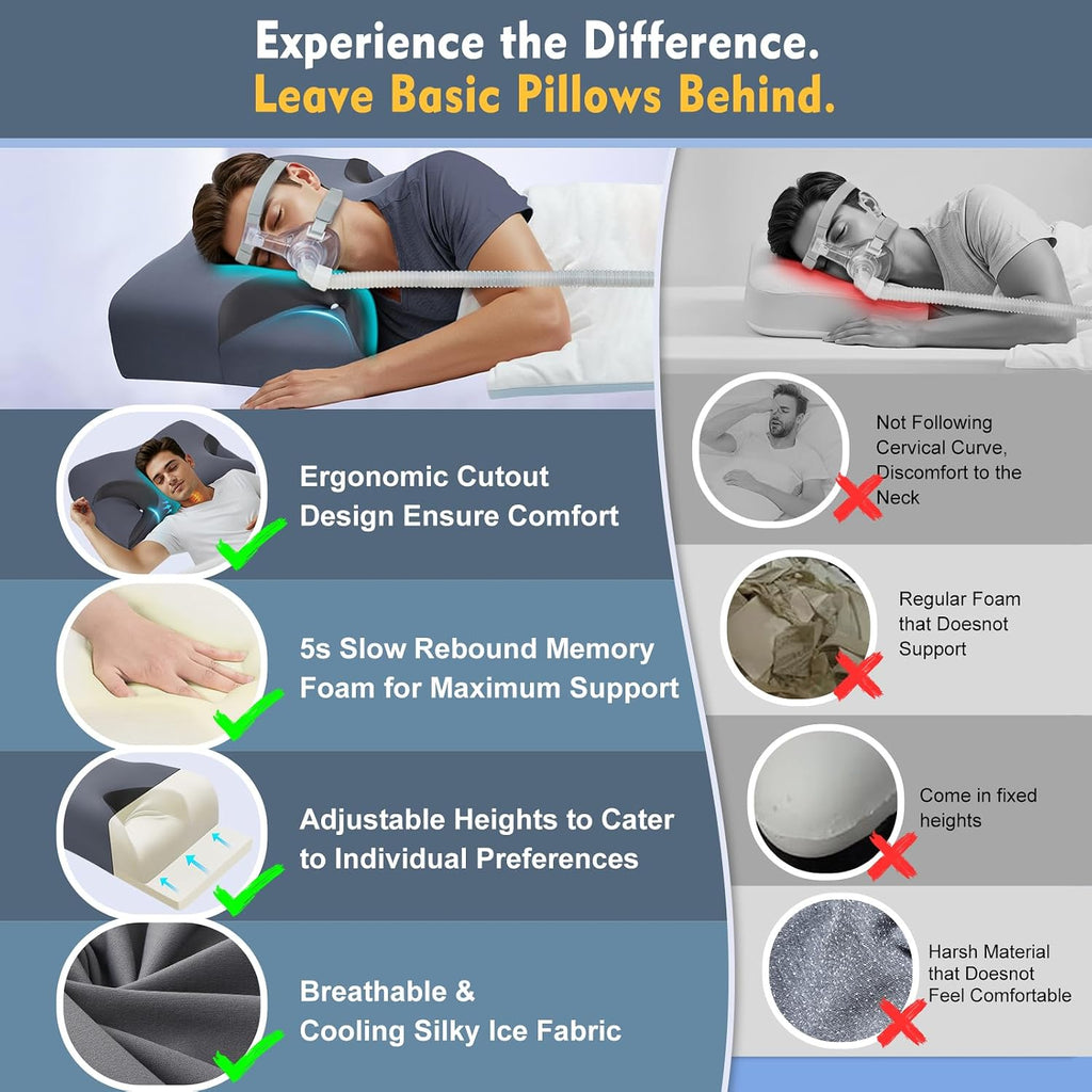 IKSTAR Adjustable CPAP Pillow for Side & Back Sleepers – Reduce Mask Air Leaks & Pressure, Cervical Memory Foam Neck Support with 2cm Removable Insert, Cooling Washable Cover – Fits Full Face Masks