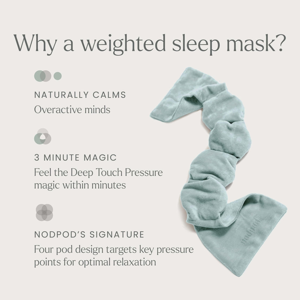 Nodpod Gentle Pressure Sleep Mask | Patented Light Blocking Design for Sleeping, Traveling & Relaxation - Wisteria