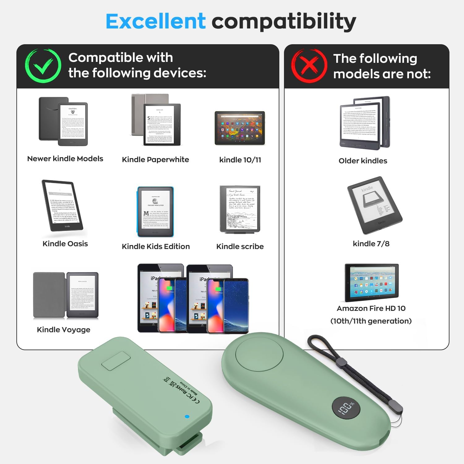 Remote Page Turner for Kindle Paperwhite Scribe Accessories | Page Turner Clicker For iPad Tablets Reading Novels Taking, Phone Camera Video Record Triggers Remote,Green