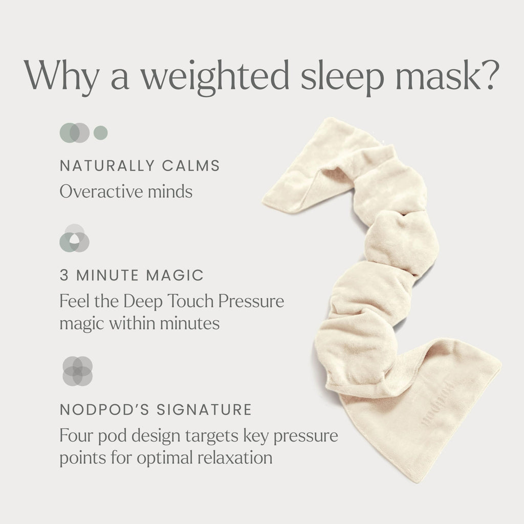 Nodpod Gentle Pressure Sleep Mask | Patented Light Blocking Design for Sleeping, Traveling & Relaxation - Wisteria