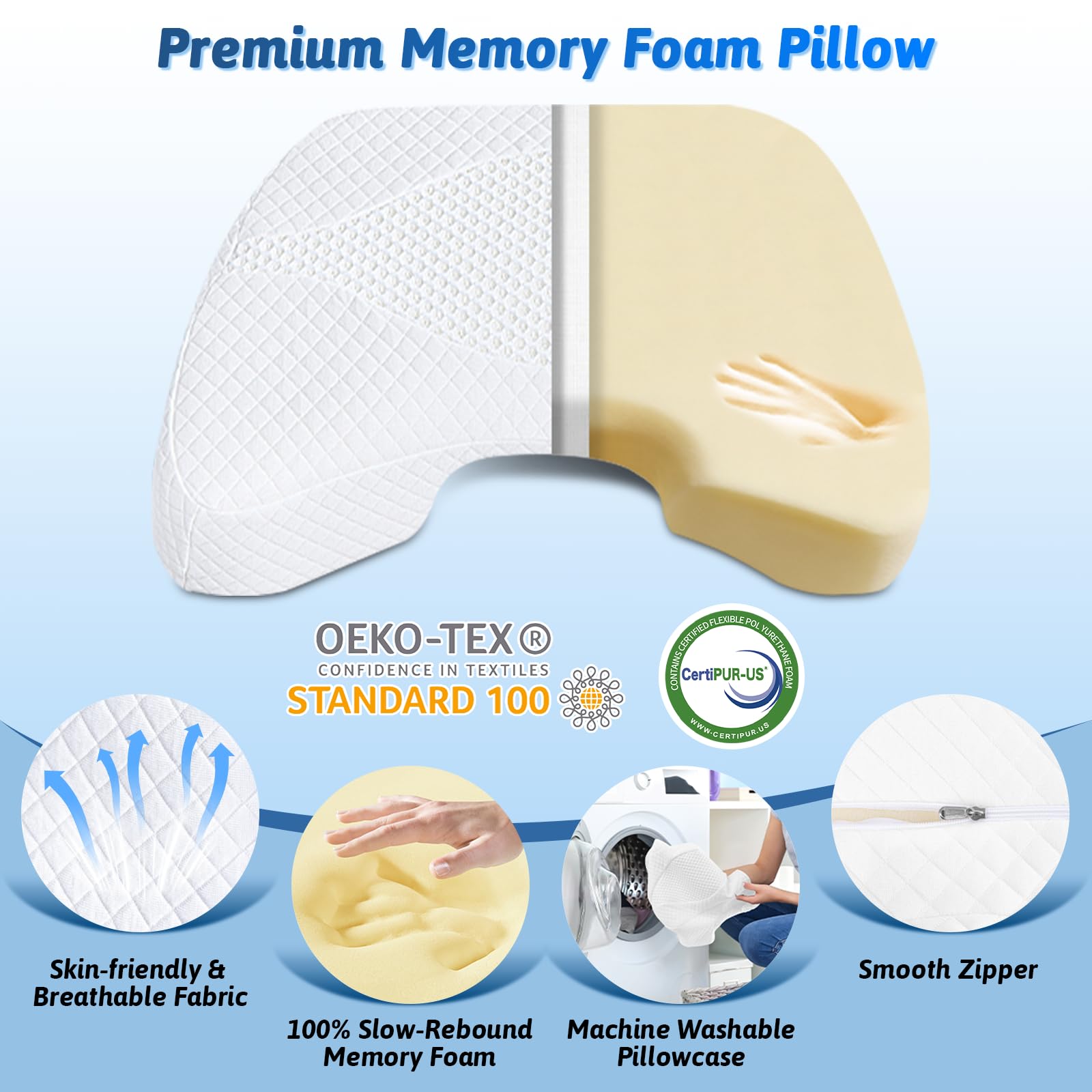 Side Sleeper Pillow with Arm Hole, Shoulder Relief System, Arm Pillow for Neck and Shoulder Pain, Premium Memory Foam, Suitable for Side, Back and Stomach Sleepers - Grey, 6in Height