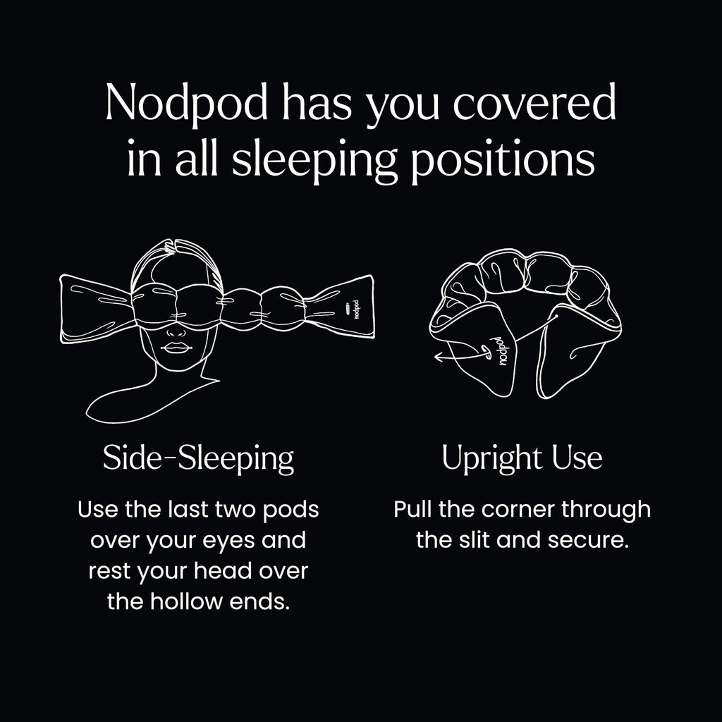Nodpod Gentle Pressure Sleep Mask | Patented Light Blocking Design for Sleeping, Traveling & Relaxation - Wisteria