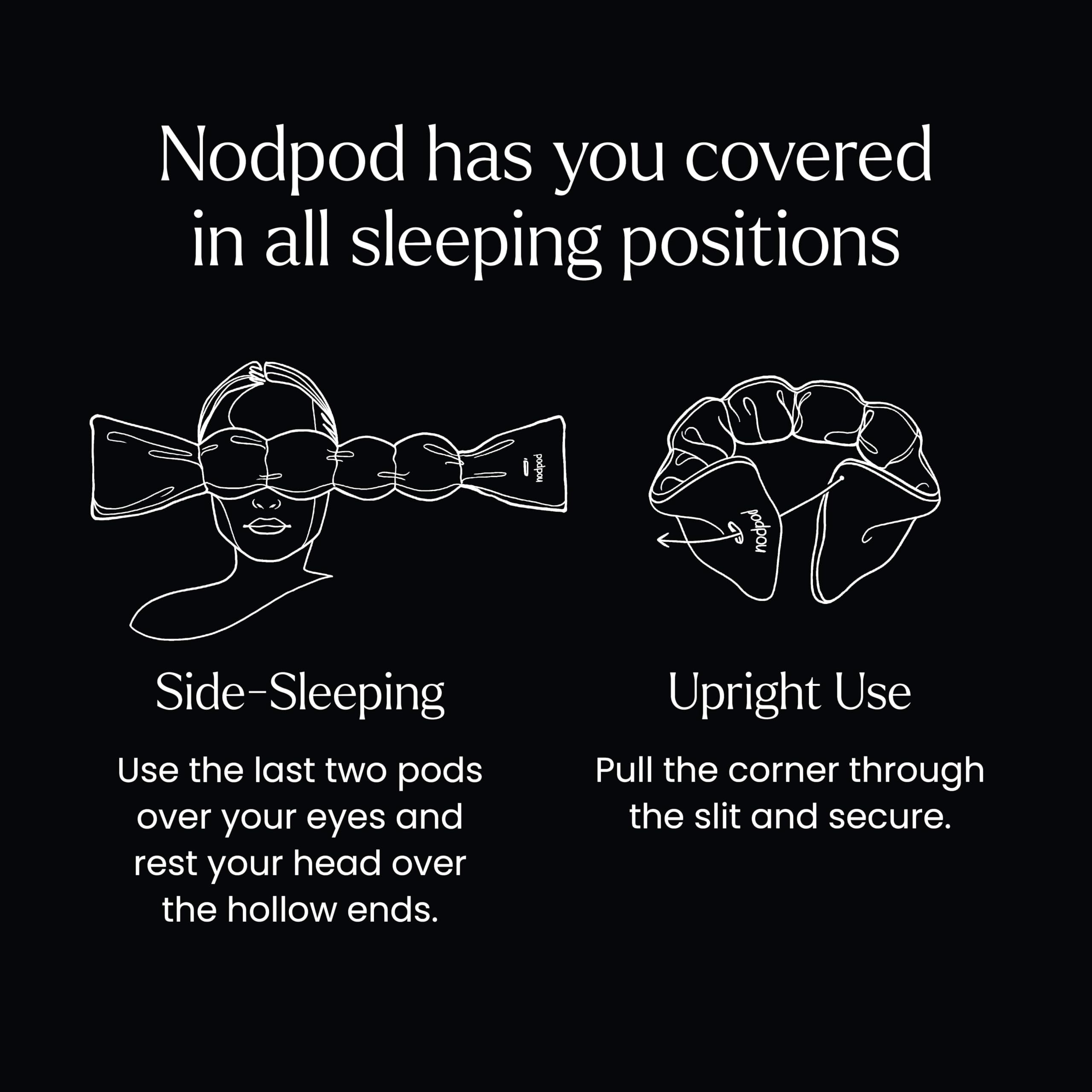 Nodpod Gentle Pressure Sleep Mask | Patented Light Blocking Design for Sleeping, Traveling & Relaxation - Wisteria