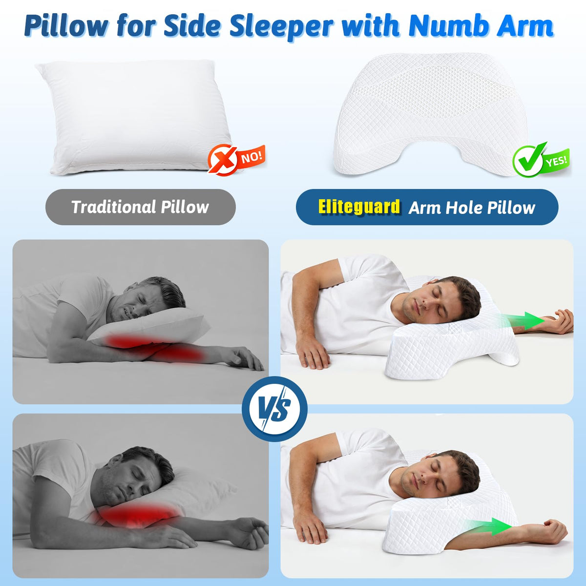 Side Sleeper Pillow with Arm Hole, Shoulder Relief System, Arm Pillow for Neck and Shoulder Pain, Premium Memory Foam, Suitable for Side, Back and Stomach Sleepers - Grey, 6in Height