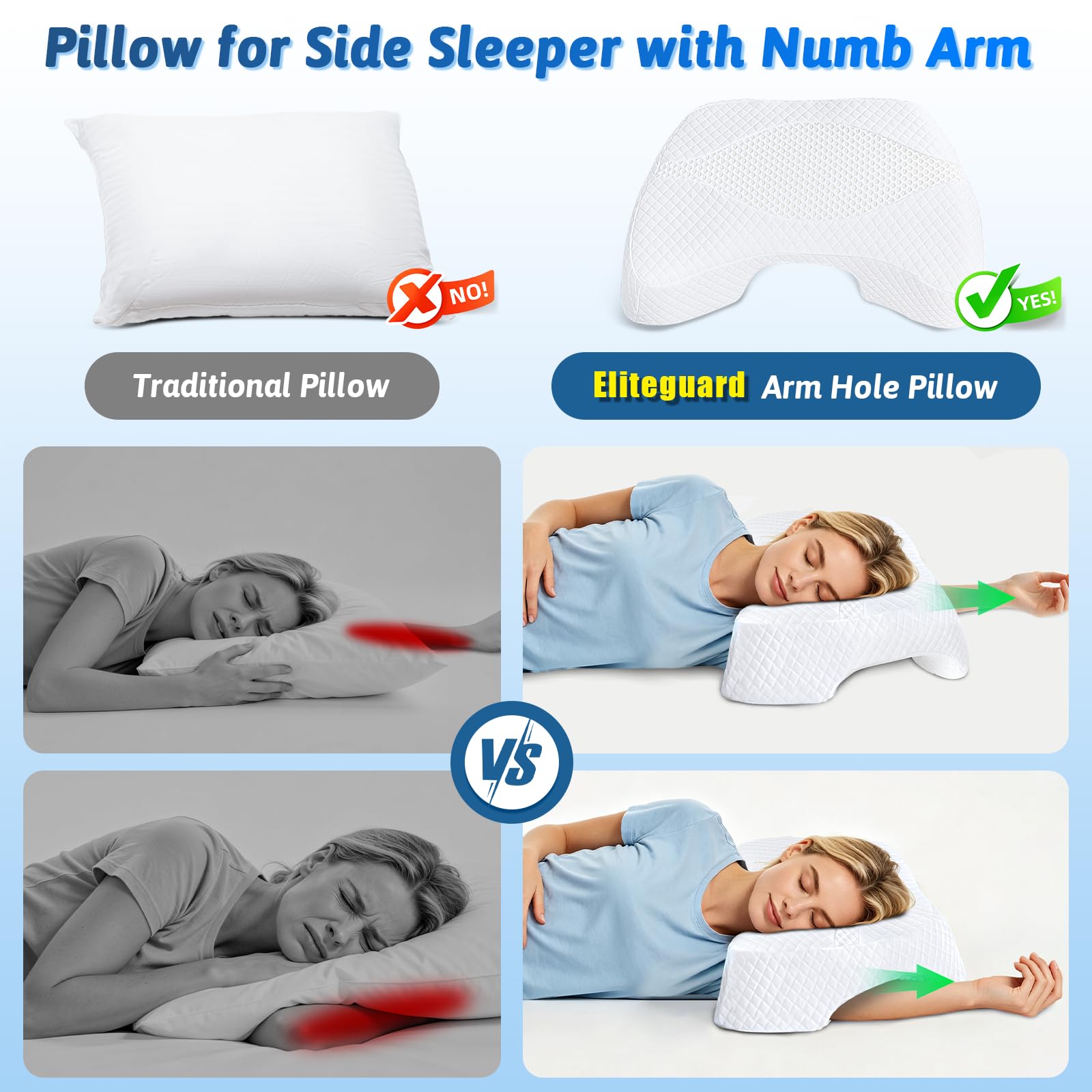 Side Sleeper Pillow with Arm Hole, Shoulder Relief System, Arm Pillow for Neck and Shoulder Pain, Premium Memory Foam, Suitable for Side, Back and Stomach Sleepers - Grey, 6in Height