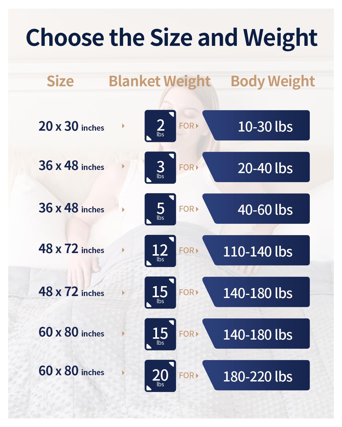 Mr. Sandman Weighted Blanket for Adults Queen Size 15 lbs, Soft Cooling Heavy Minky Blanket for Sleep, Washable Throw Blanket with Glass Beads, 60 x 80 Inches, Grey