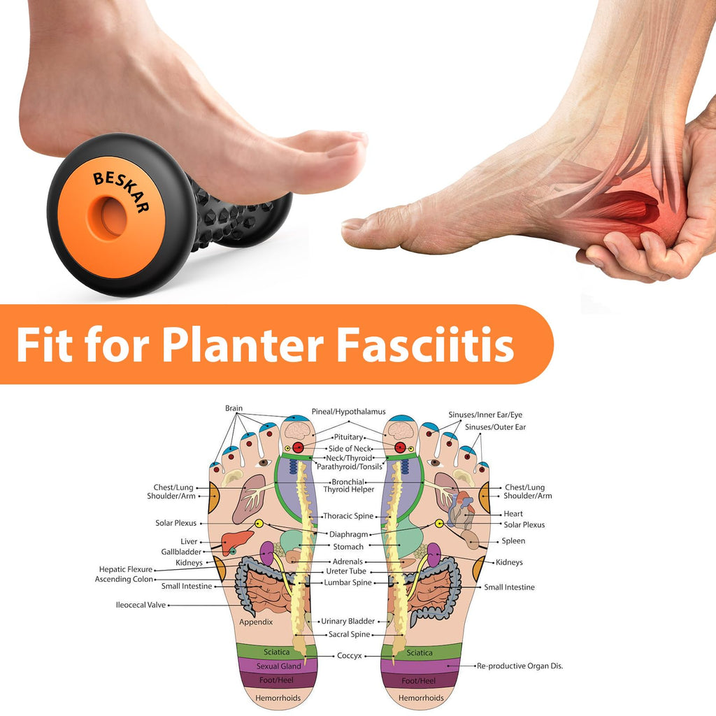 BESKAR Foot Massager Roller for Plantar Fasciitis Relief, Portable Feet Roller to Deep Tissue Muscle Massage, Foot Arch and Heel Pain, Reflexology Tool