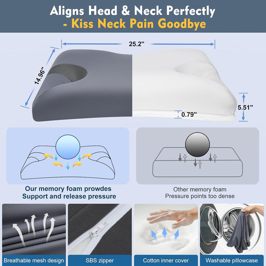 IKSTAR Adjustable CPAP Pillow for Side & Back Sleepers – Reduce Mask Air Leaks & Pressure, Cervical Memory Foam Neck Support with 2cm Removable Insert, Cooling Washable Cover – Fits Full Face Masks
