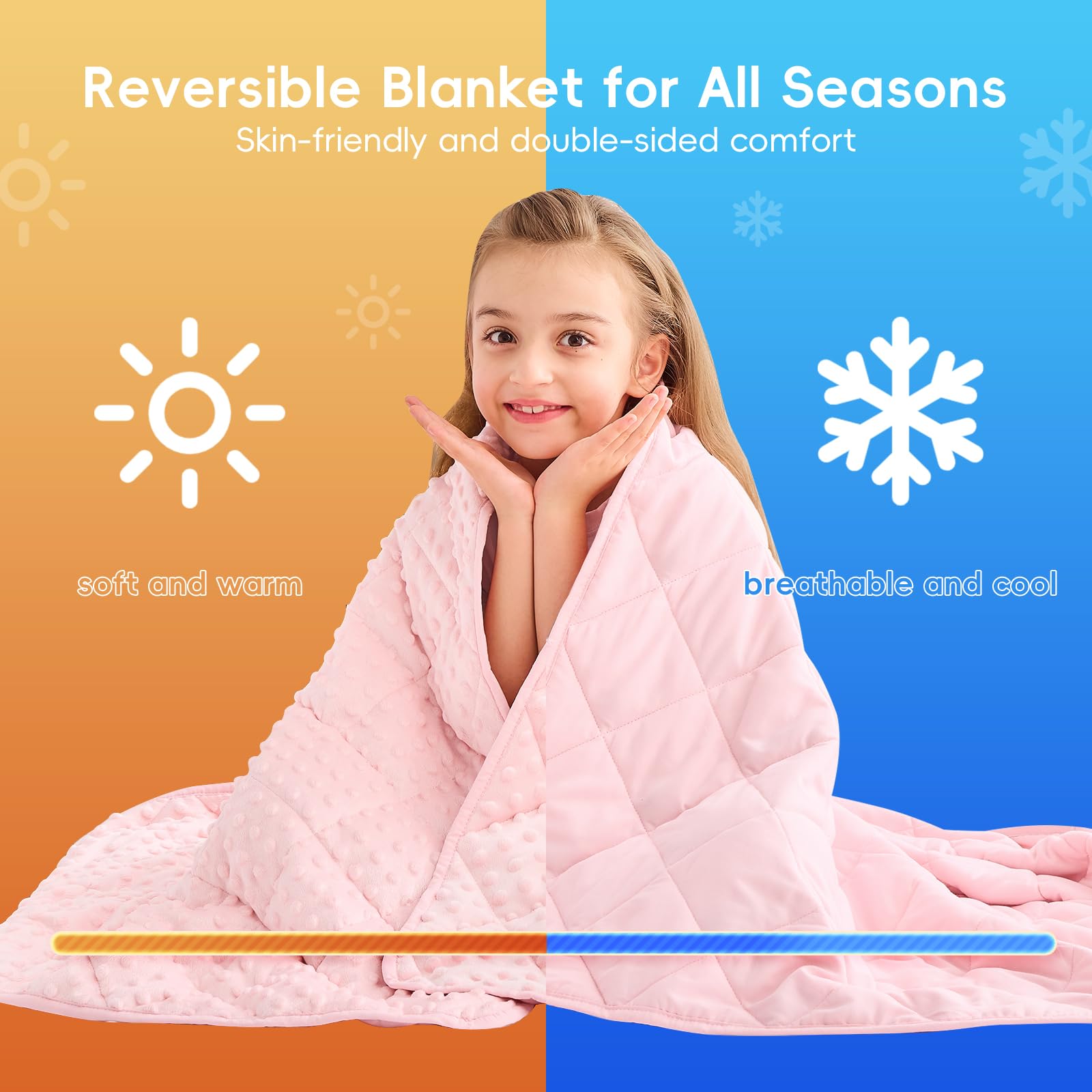 yescool Weighted Blanket Kids 5 Pounds, Minky Kids Blanket Gifts for Boys Girls, Small Weighted Throw Blankets Washable Heavy Blankets, Winter Weighted Comforter for 5 6 7 8 9 Year Old, 36 * 48in