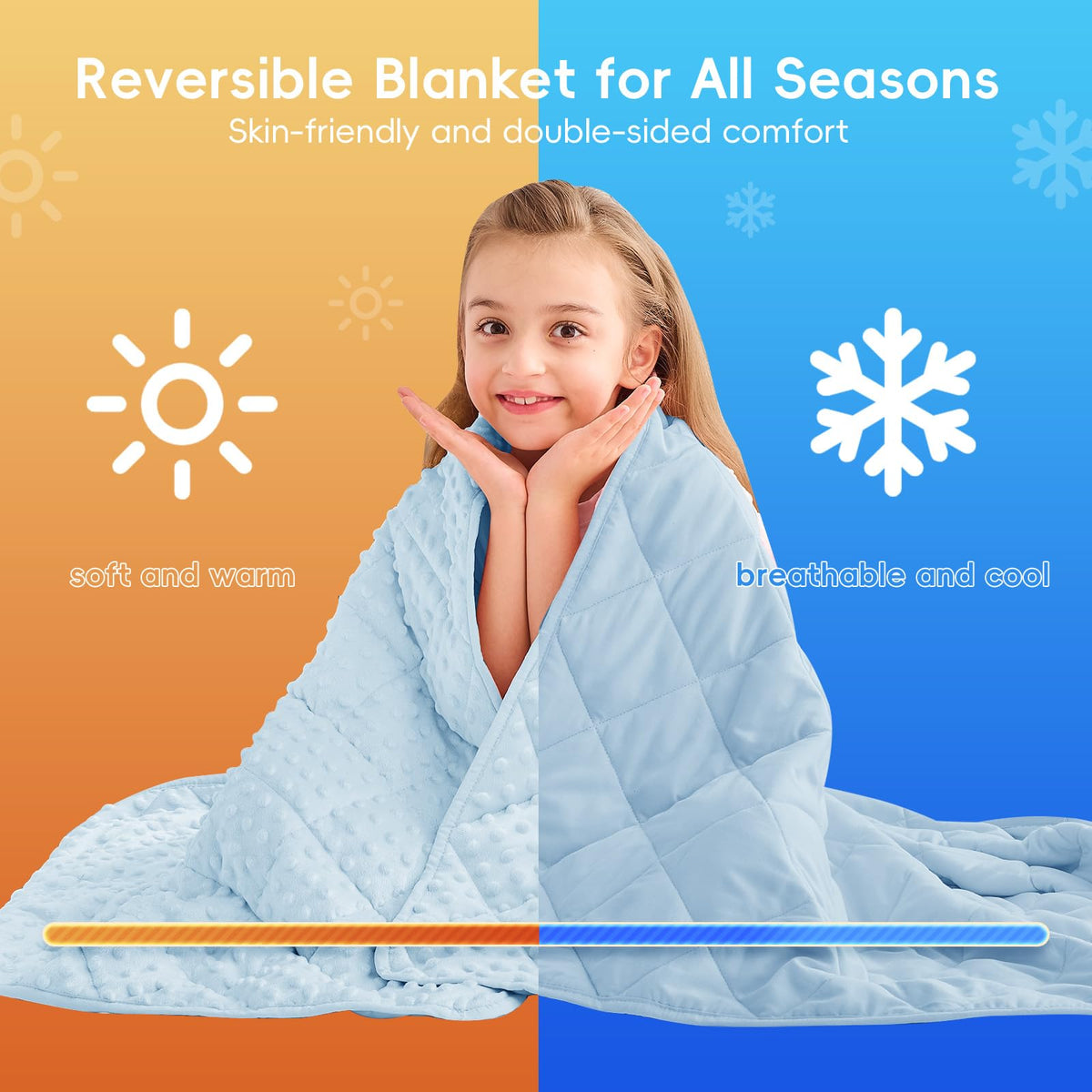 yescool Weighted Blanket Kids 5 Pounds, Minky Kids Blanket Gifts for Boys Girls, Small Weighted Throw Blankets Washable Heavy Blankets, Winter Weighted Comforter for 5 6 7 8 9 Year Old, 36 * 48in
