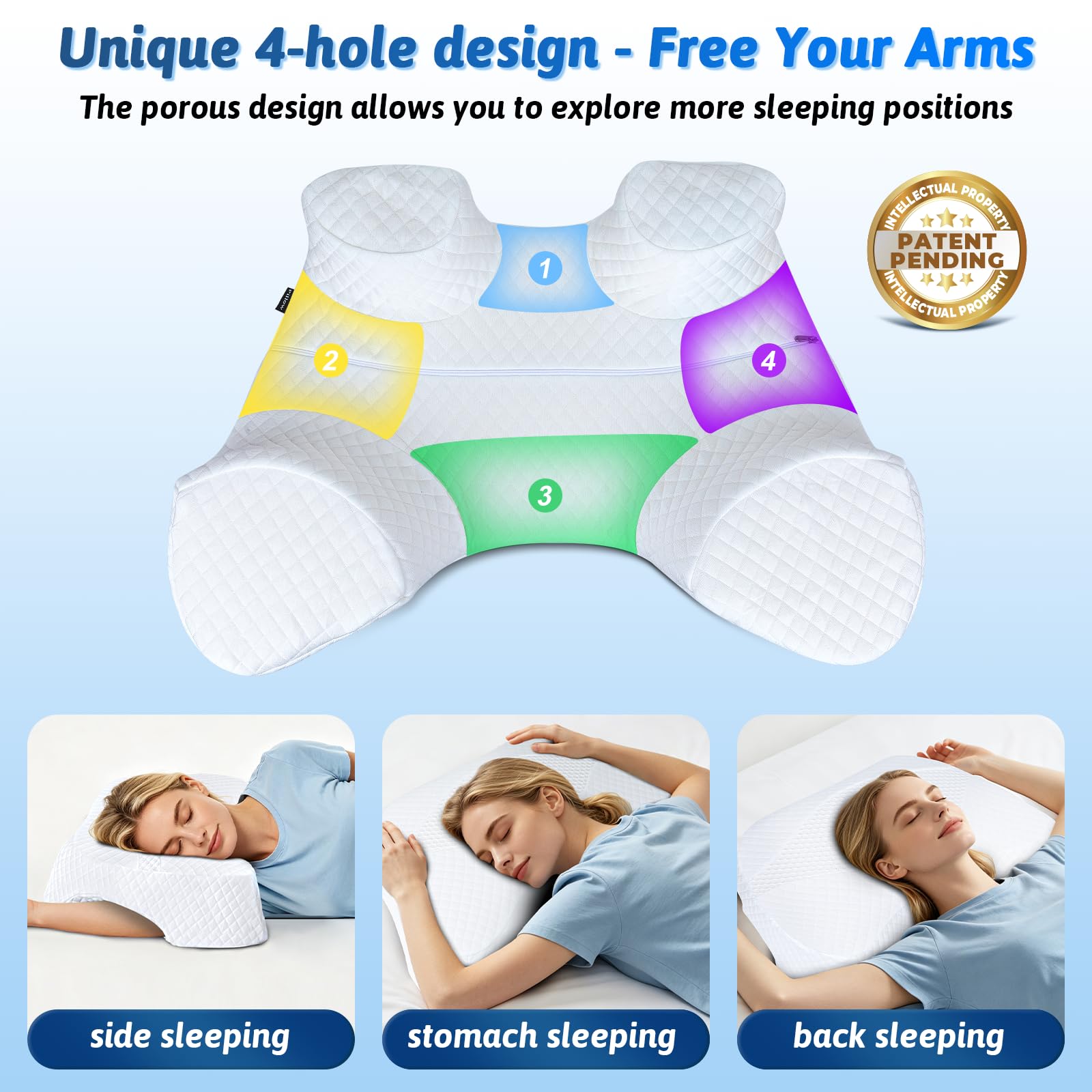 Side Sleeper Pillow with Arm Hole, Shoulder Relief System, Arm Pillow for Neck and Shoulder Pain, Premium Memory Foam, Suitable for Side, Back and Stomach Sleepers - Grey, 6in Height