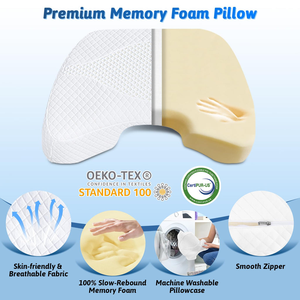 Side Sleeper Pillow with Arm Hole, Shoulder Relief System, Arm Pillow for Neck and Shoulder Pain, Premium Memory Foam, Suitable for Side, Back and Stomach Sleepers - Grey, 6in Height