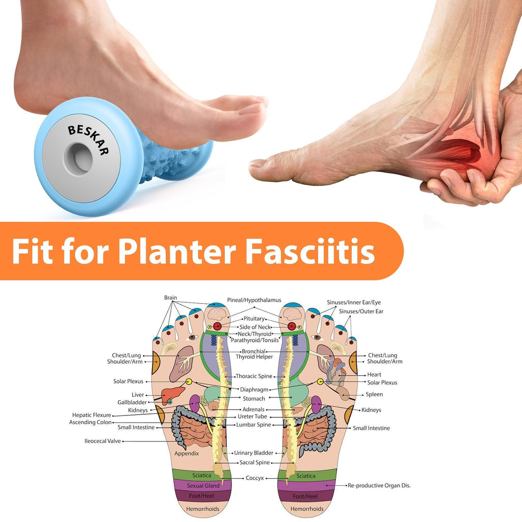 BESKAR Foot Massager Roller for Plantar Fasciitis Relief, Portable Feet Roller to Deep Tissue Muscle Massage, Foot Arch and Heel Pain, Reflexology Tool