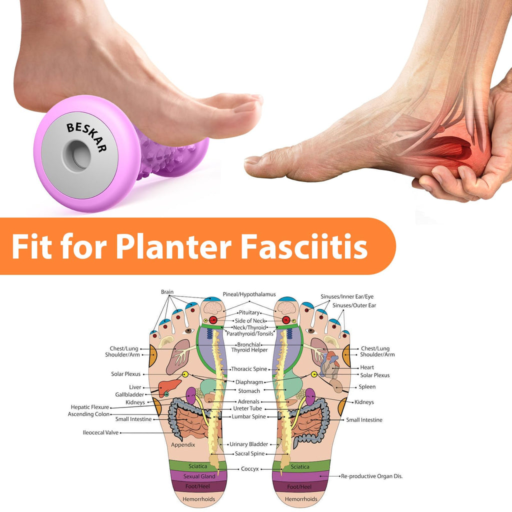 BESKAR Foot Massager Roller for Plantar Fasciitis Relief, Portable Feet Roller to Deep Tissue Muscle Massage, Foot Arch and Heel Pain, Reflexology Tool