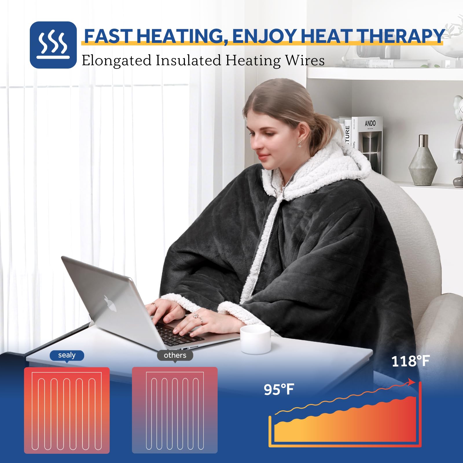 Sealy Heated Throw Wearable Shawl Wrap with Pockets, Reversible Flannel to Sherpa Electric Blanket Hoodie Poncho with 6 Heating Levels & 2-10 Hours Time Settings, 50 X 60 Inch, Pink