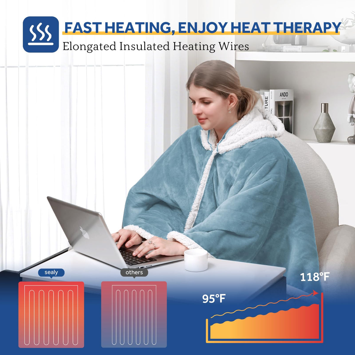 Sealy Heated Throw Wearable Shawl Wrap with Pockets, Reversible Flannel to Sherpa Electric Blanket Hoodie Poncho with 6 Heating Levels & 2-10 Hours Time Settings, 50 X 60 Inch, Pink