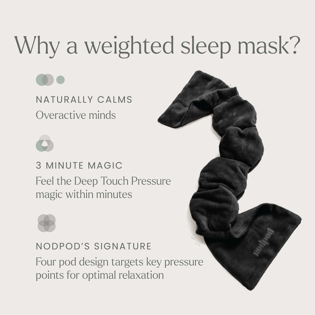 Nodpod Gentle Pressure Sleep Mask | Patented Light Blocking Design for Sleeping, Traveling & Relaxation - Wisteria