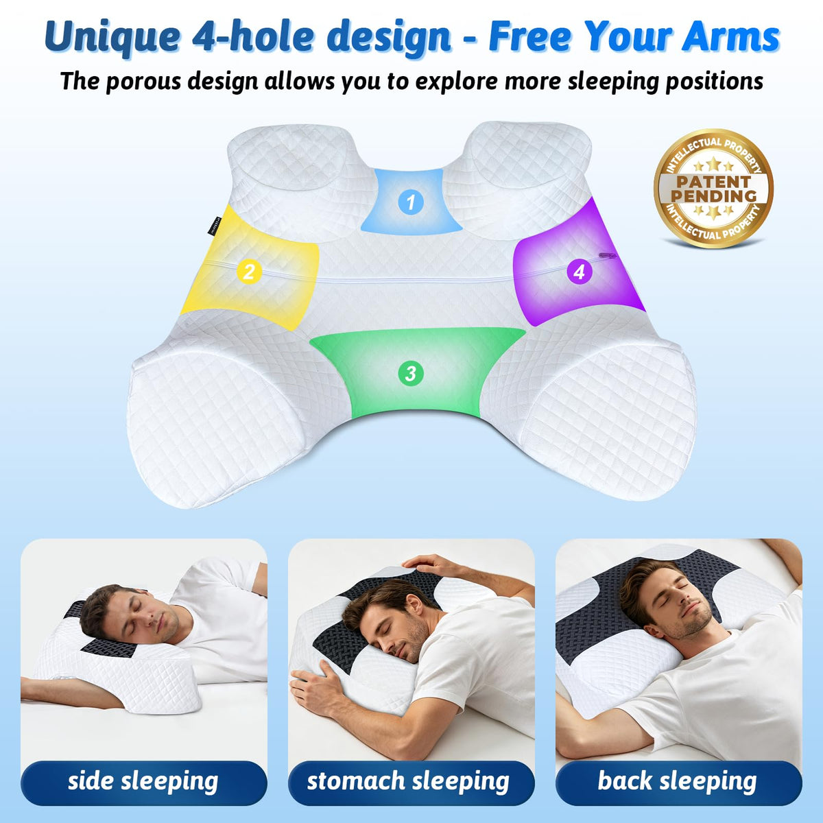Side Sleeper Pillow with Arm Hole, Shoulder Relief System, Arm Pillow for Neck and Shoulder Pain, Premium Memory Foam, Suitable for Side, Back and Stomach Sleepers - Grey, 6in Height