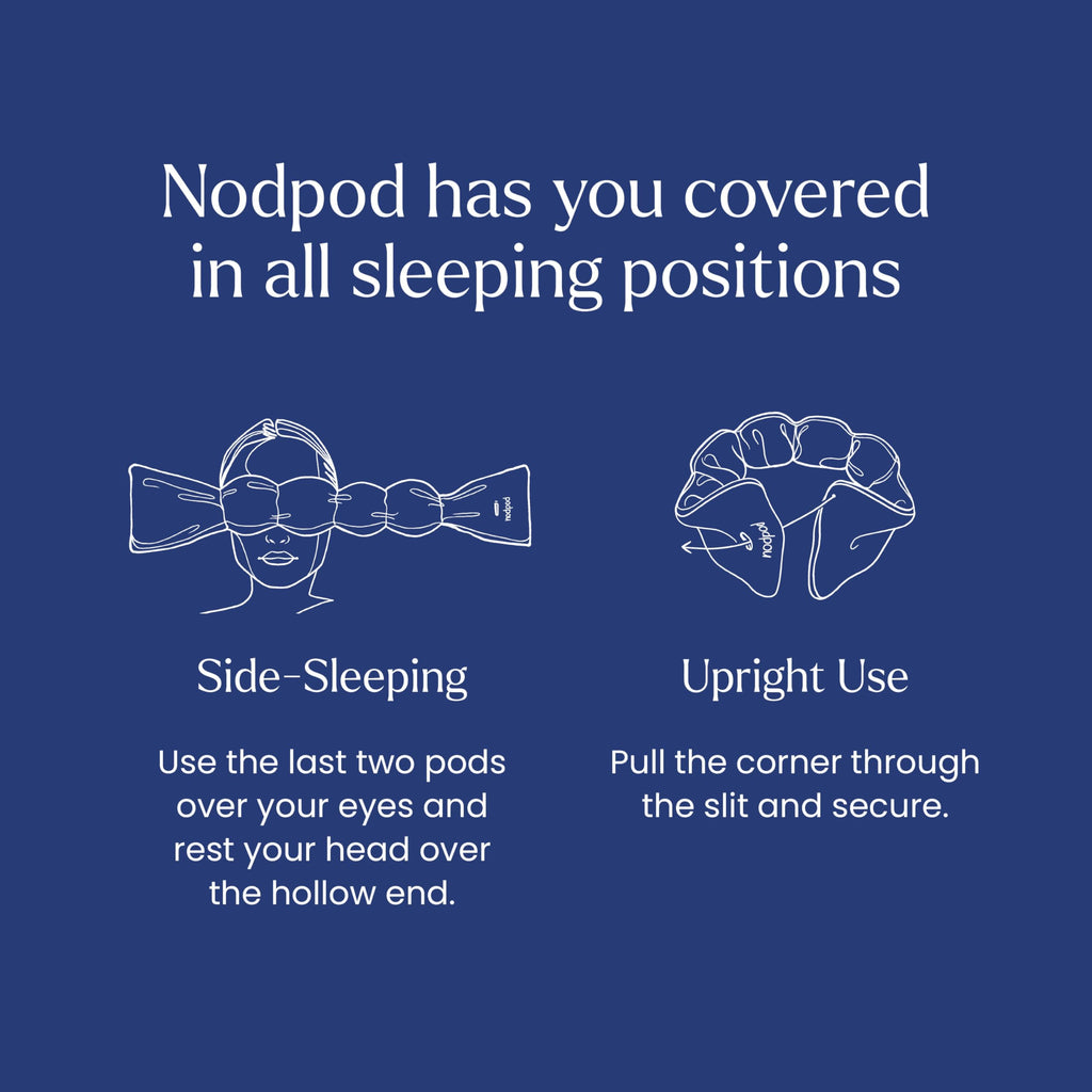 Nodpod Gentle Pressure Sleep Mask | Patented Light Blocking Design for Sleeping, Traveling & Relaxation - Wisteria