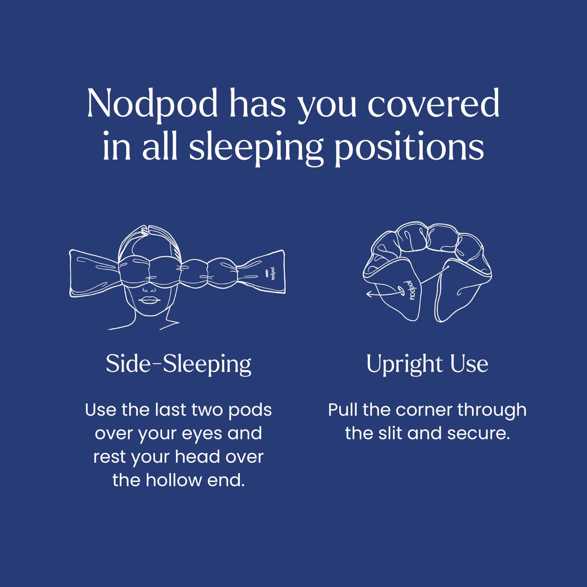 Nodpod Gentle Pressure Sleep Mask | Patented Light Blocking Design for Sleeping, Traveling & Relaxation - Wisteria