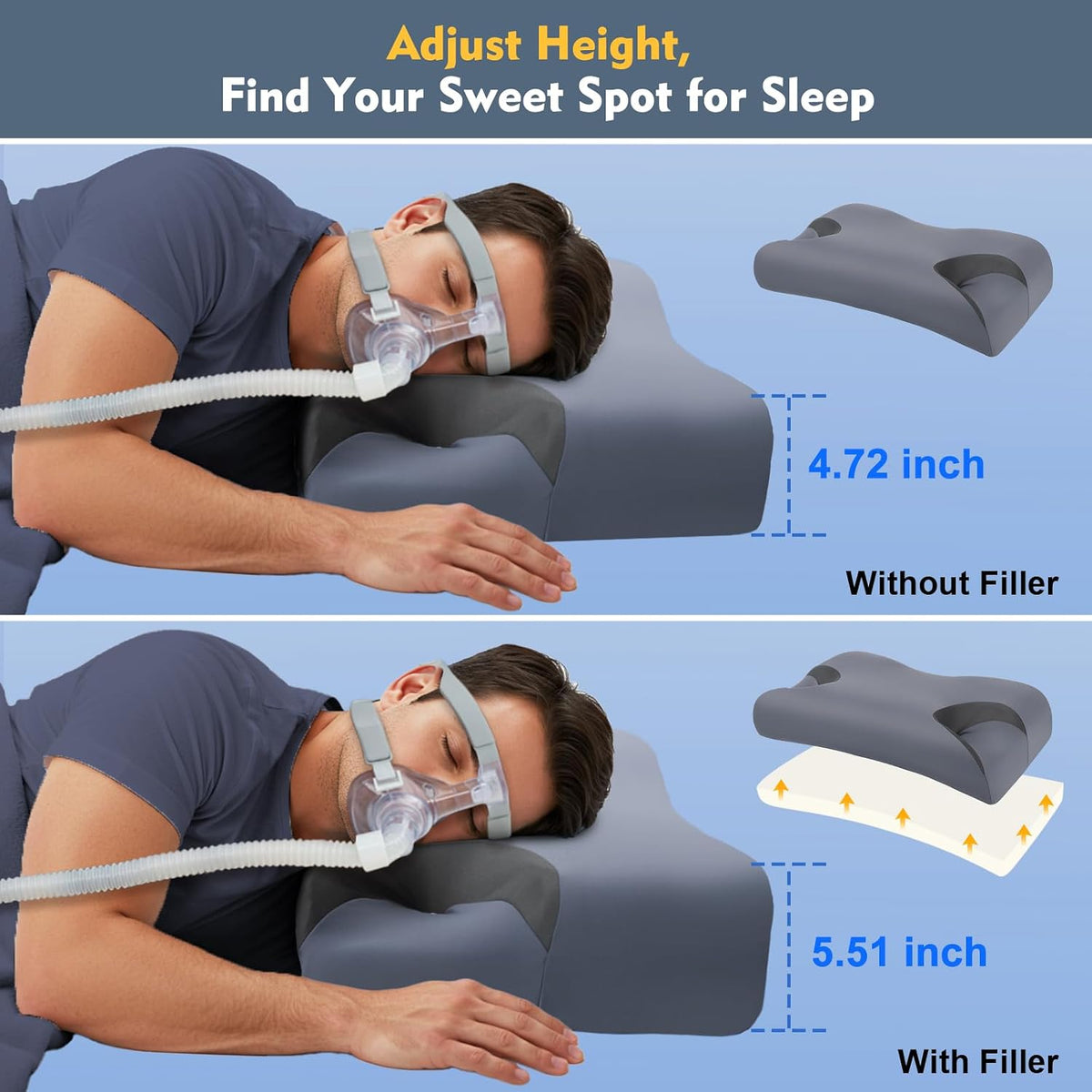 IKSTAR Adjustable CPAP Pillow for Side & Back Sleepers – Reduce Mask Air Leaks & Pressure, Cervical Memory Foam Neck Support with 2cm Removable Insert, Cooling Washable Cover – Fits Full Face Masks