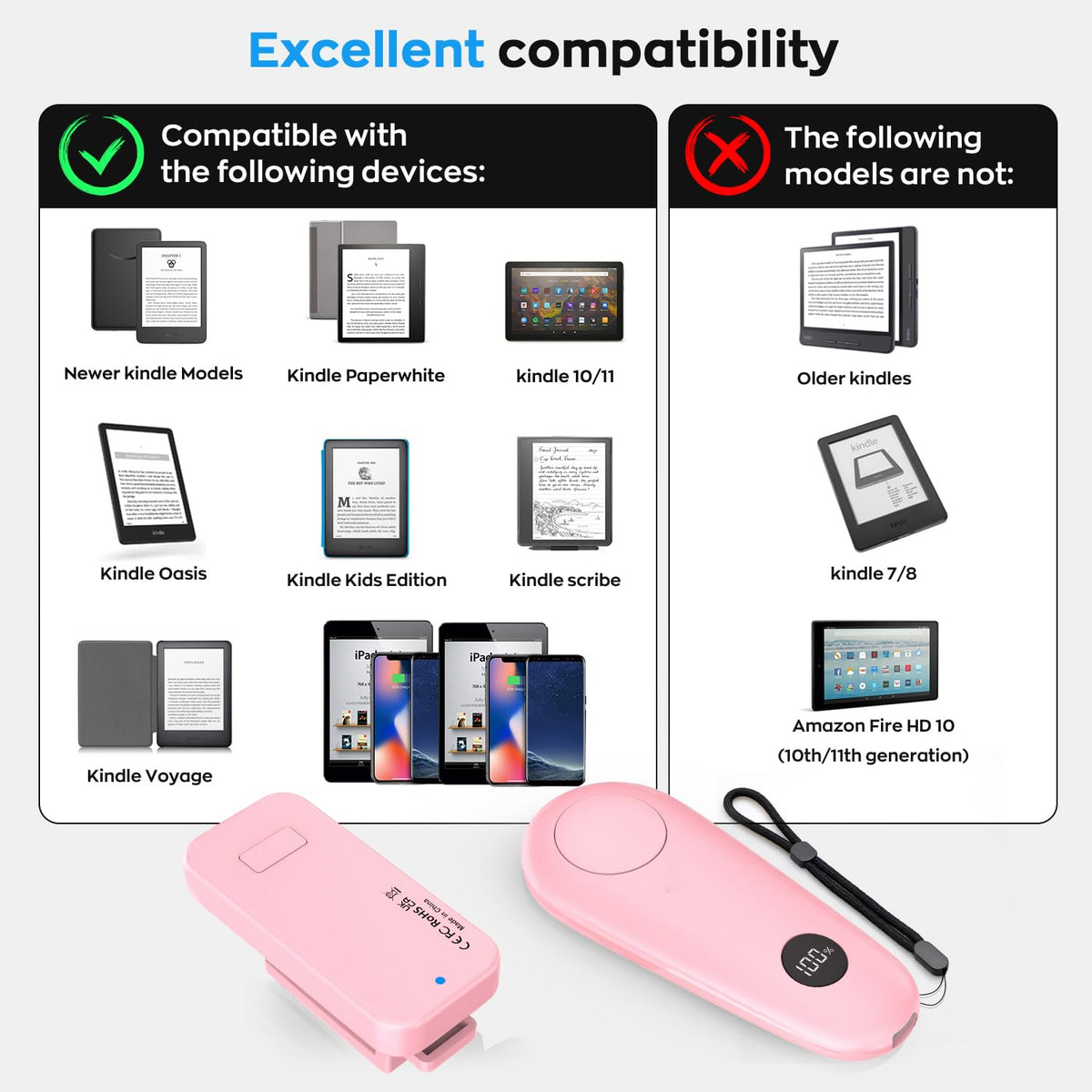 Remote Page Turner for Kindle Paperwhite Scribe Accessories | Page Turner Clicker For iPad Tablets Reading Novels Taking, Phone Camera Video Record Triggers Remote,Green