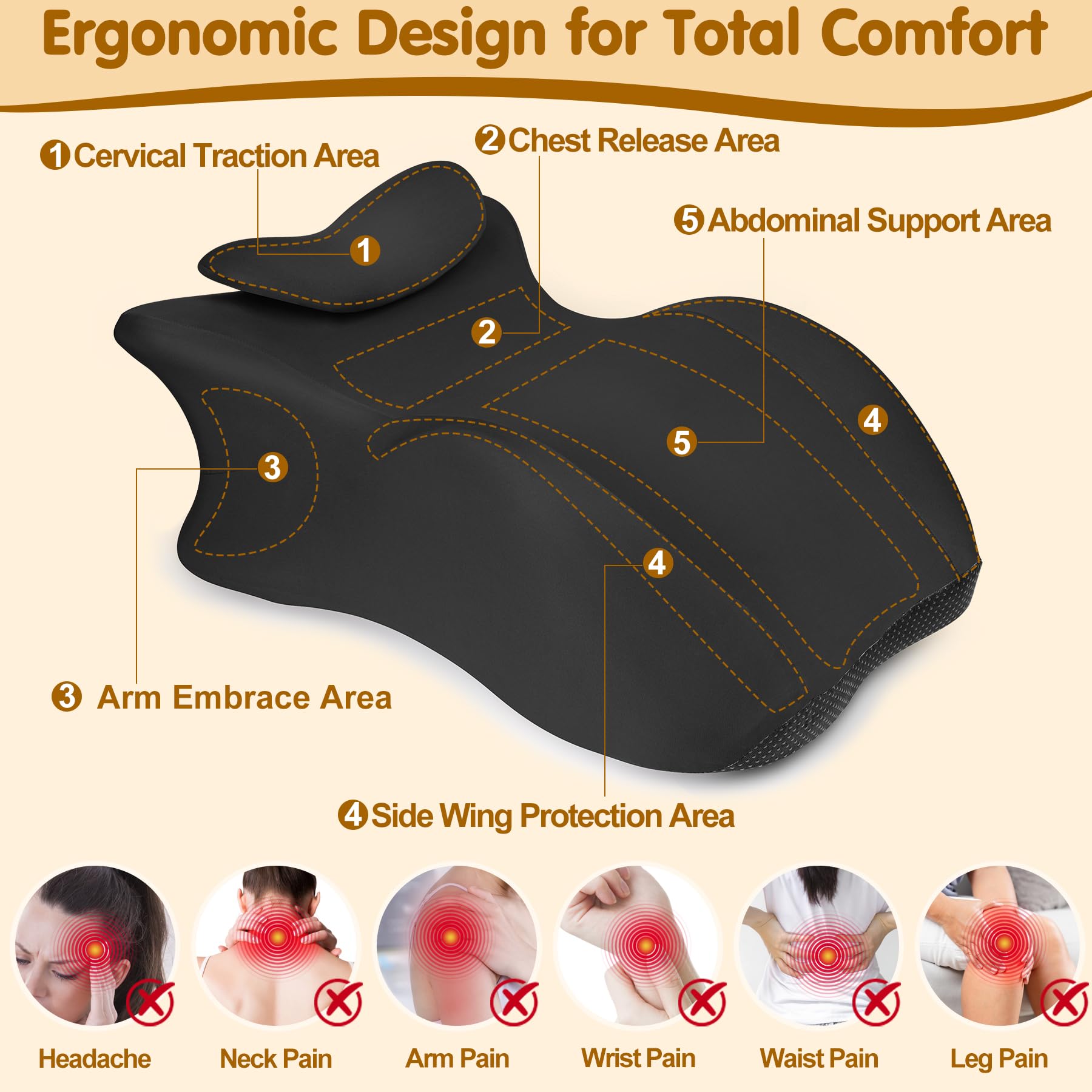 MYFAMIREA Memory Foam Ergonomic Wedge Pillow for Adults - Prone Pillow for Bed Sleeping, Reading, Memory Foam Ergonomic Cushion for Back Support, Sitting Up and Back Pain, with Removable Cover (Black)