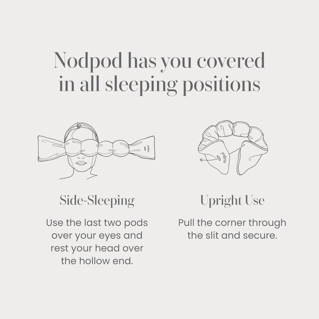 Nodpod Gentle Pressure Sleep Mask | Patented Light Blocking Design for Sleeping, Traveling & Relaxation - Wisteria