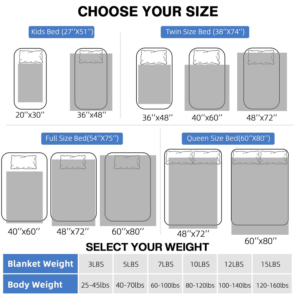yescool Weighted Blanket Kids 5 Pounds, Minky Kids Blanket Gifts for Boys Girls, Small Weighted Throw Blankets Washable Heavy Blankets, Winter Weighted Comforter for 5 6 7 8 9 Year Old, 36 * 48in