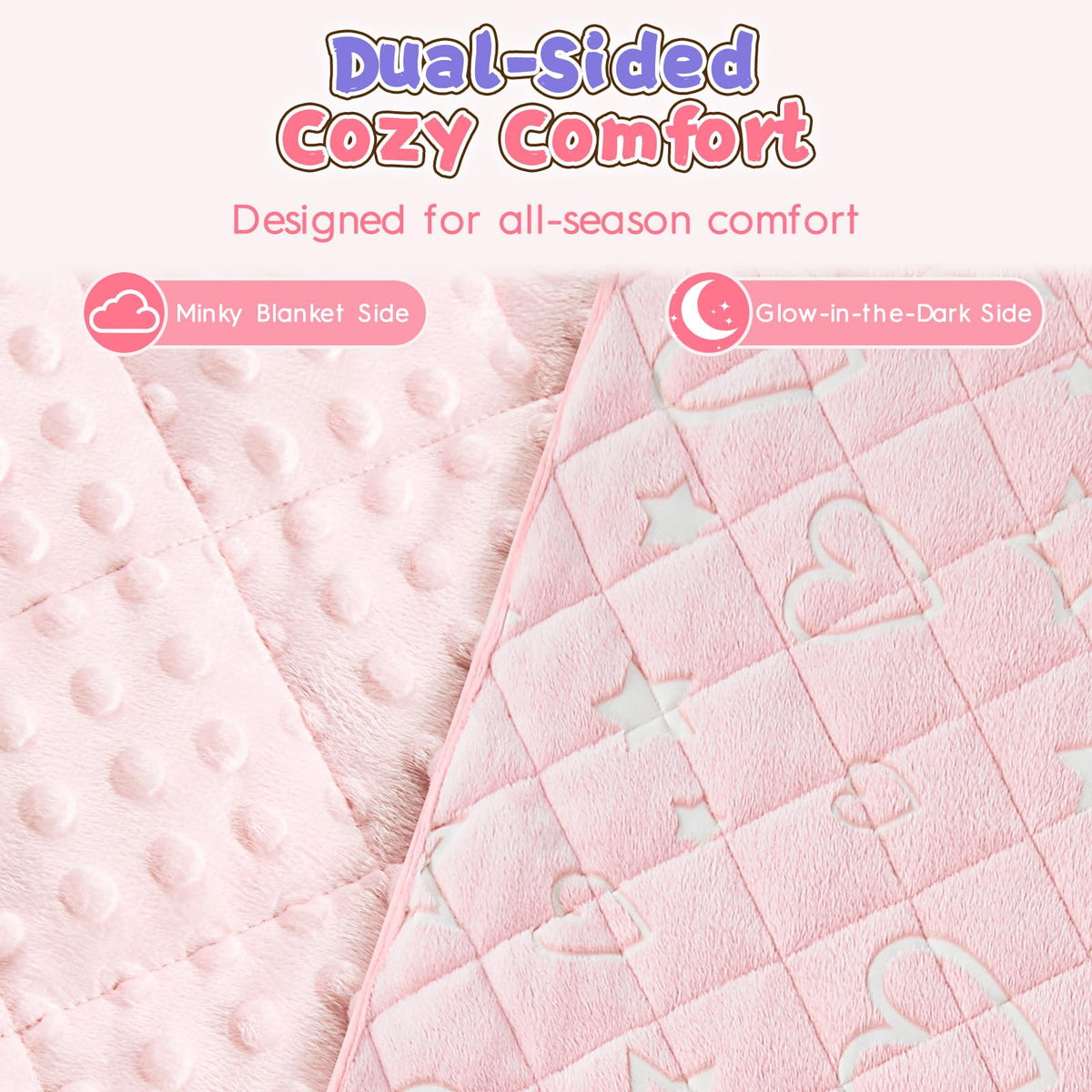 yescool Weighted Blanket Kids 5 Pounds, Minky Kids Blanket Gifts for Boys Girls, Small Weighted Throw Blankets Washable Heavy Blankets, Winter Weighted Comforter for 5 6 7 8 9 Year Old, 36 * 48in