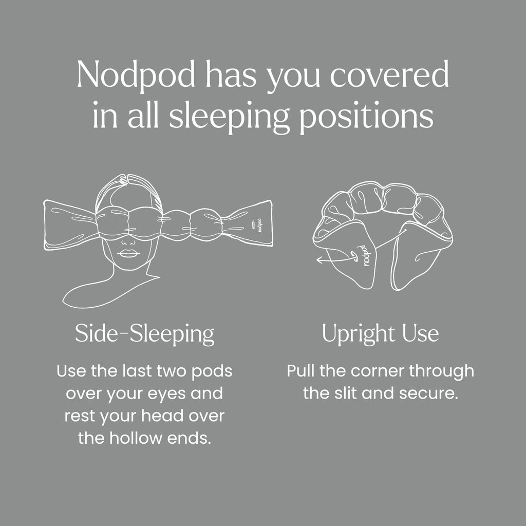 Nodpod Gentle Pressure Sleep Mask | Patented Light Blocking Design for Sleeping, Traveling & Relaxation - Wisteria
