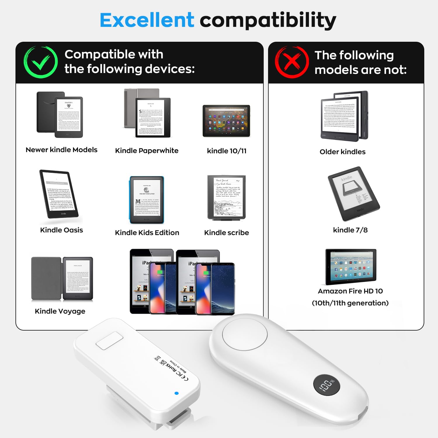 Remote Page Turner for Kindle Paperwhite Scribe Accessories | Page Turner Clicker For iPad Tablets Reading Novels Taking, Phone Camera Video Record Triggers Remote,Green