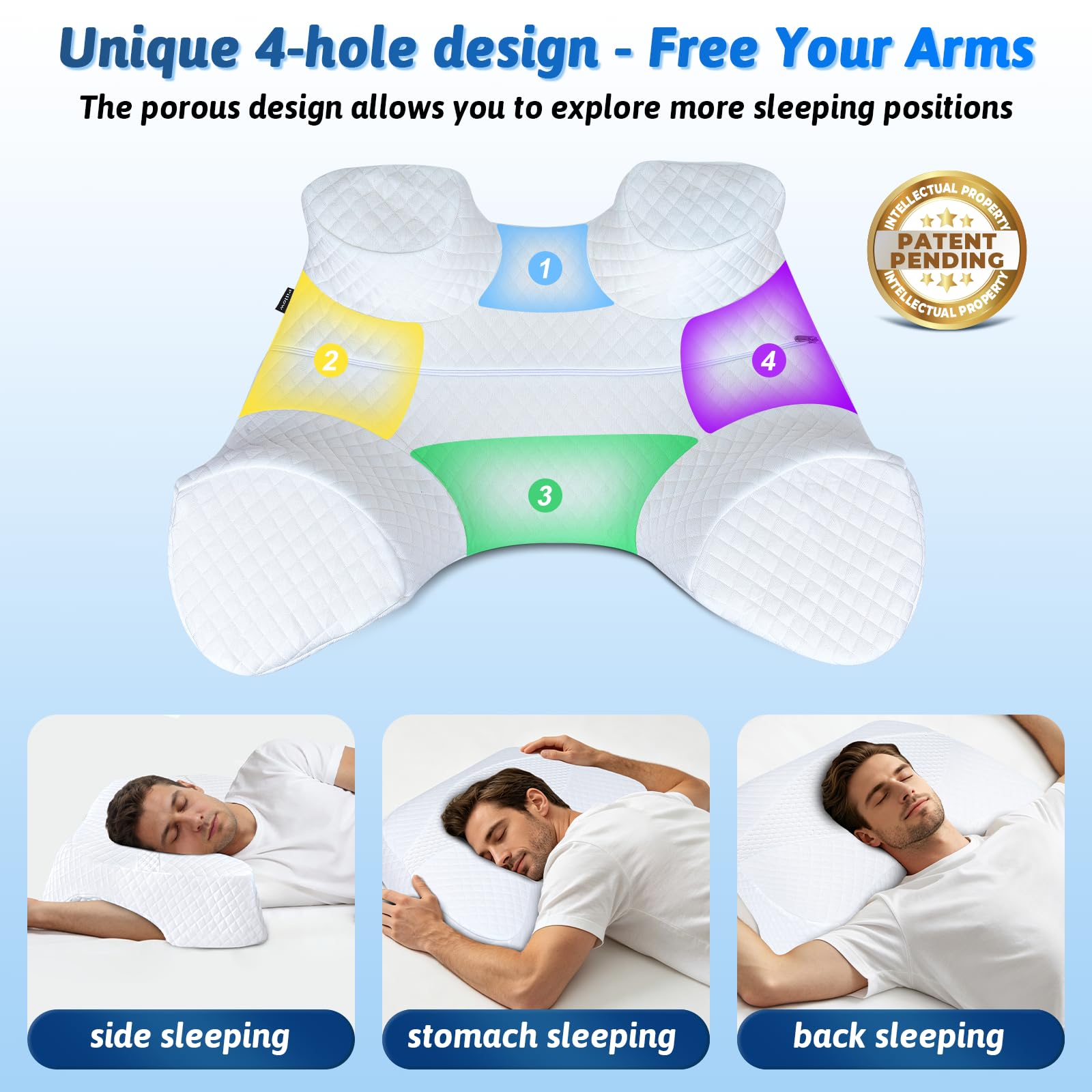 Side Sleeper Pillow with Arm Hole, Shoulder Relief System, Arm Pillow for Neck and Shoulder Pain, Premium Memory Foam, Suitable for Side, Back and Stomach Sleepers - Grey, 6in Height