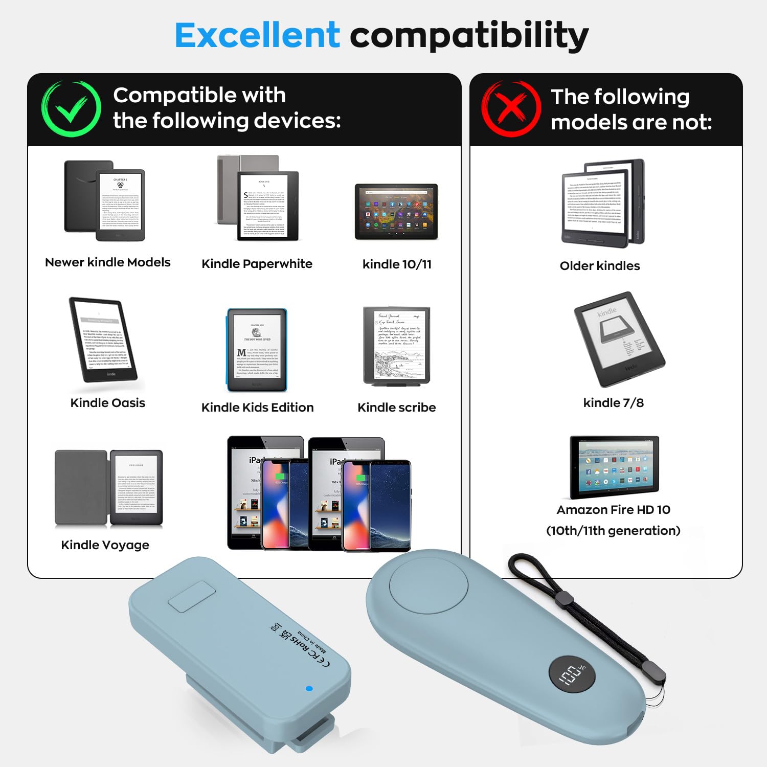 Remote Page Turner for Kindle Paperwhite Scribe Accessories | Page Turner Clicker For iPad Tablets Reading Novels Taking, Phone Camera Video Record Triggers Remote,Green