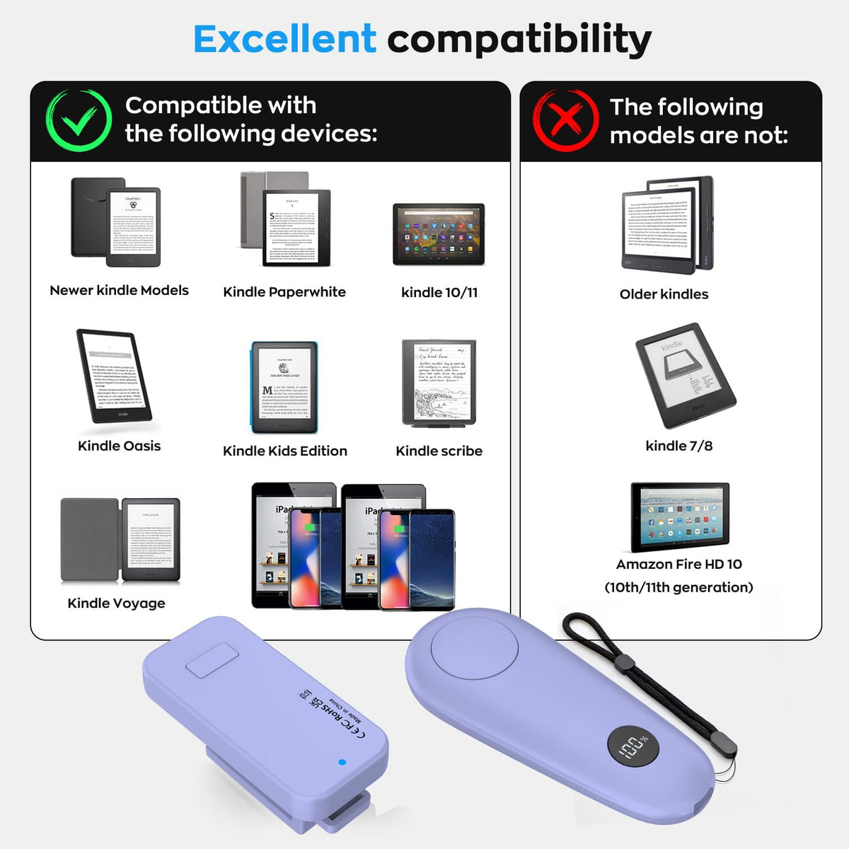 Remote Page Turner for Kindle Paperwhite Scribe Accessories | Page Turner Clicker For iPad Tablets Reading Novels Taking, Phone Camera Video Record Triggers Remote,Green