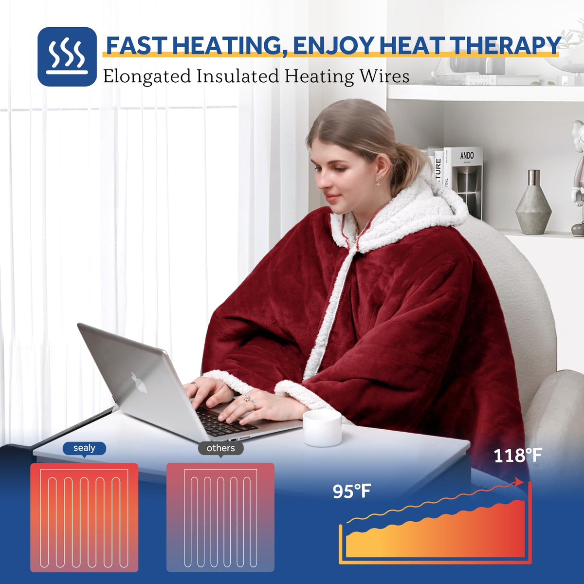 Sealy Heated Throw Wearable Shawl Wrap with Pockets, Reversible Flannel to Sherpa Electric Blanket Hoodie Poncho with 6 Heating Levels & 2-10 Hours Time Settings, 50 X 60 Inch, Pink